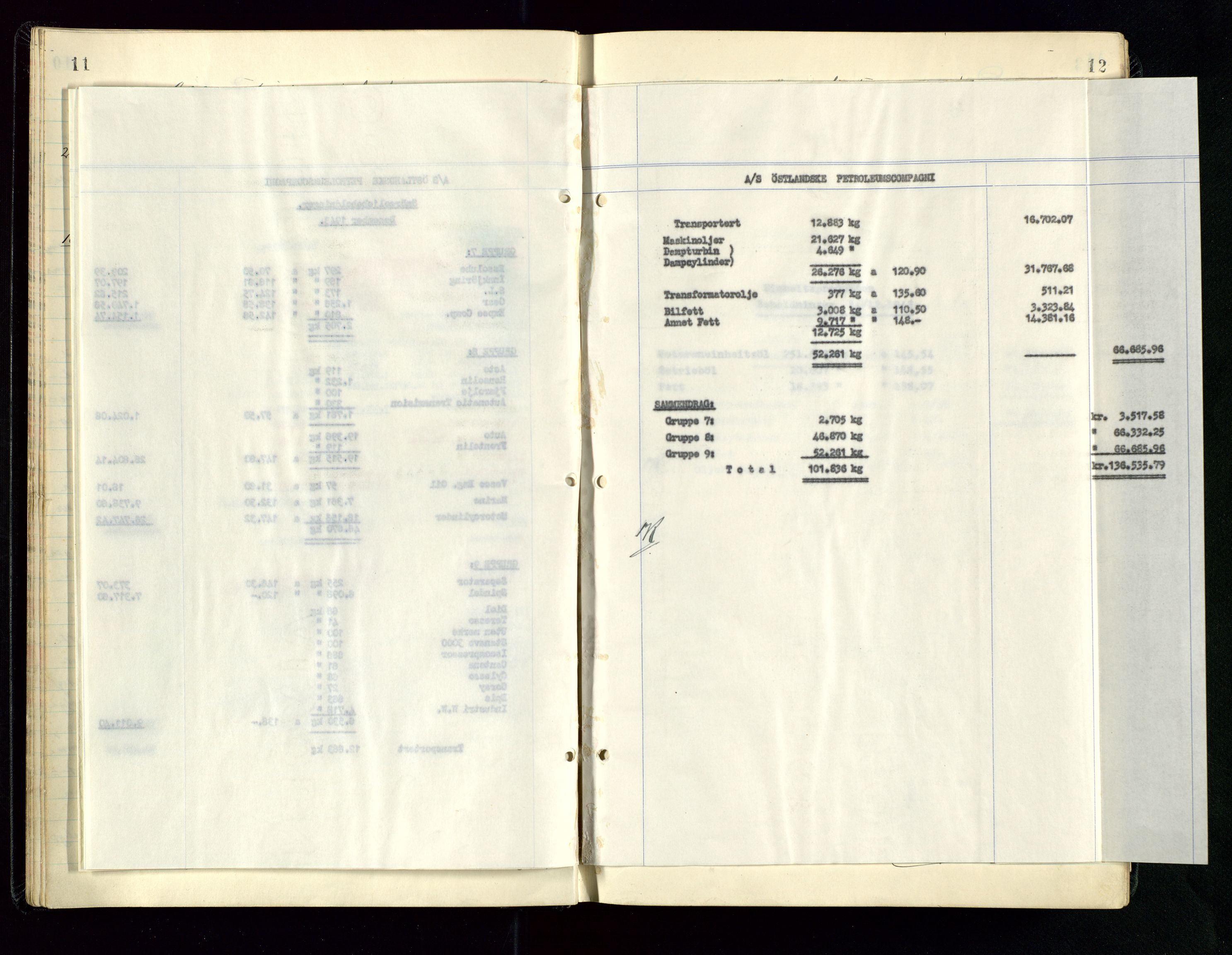 PA 1534 - Østlandske Petroleumscompagni A/S, AV/SAST-A-101954/A/Aa/L0005/0001: Direksjonsprotokoller / Den Administrerende Direksjon alle selskaper (referatprotokoll), 1943-1958