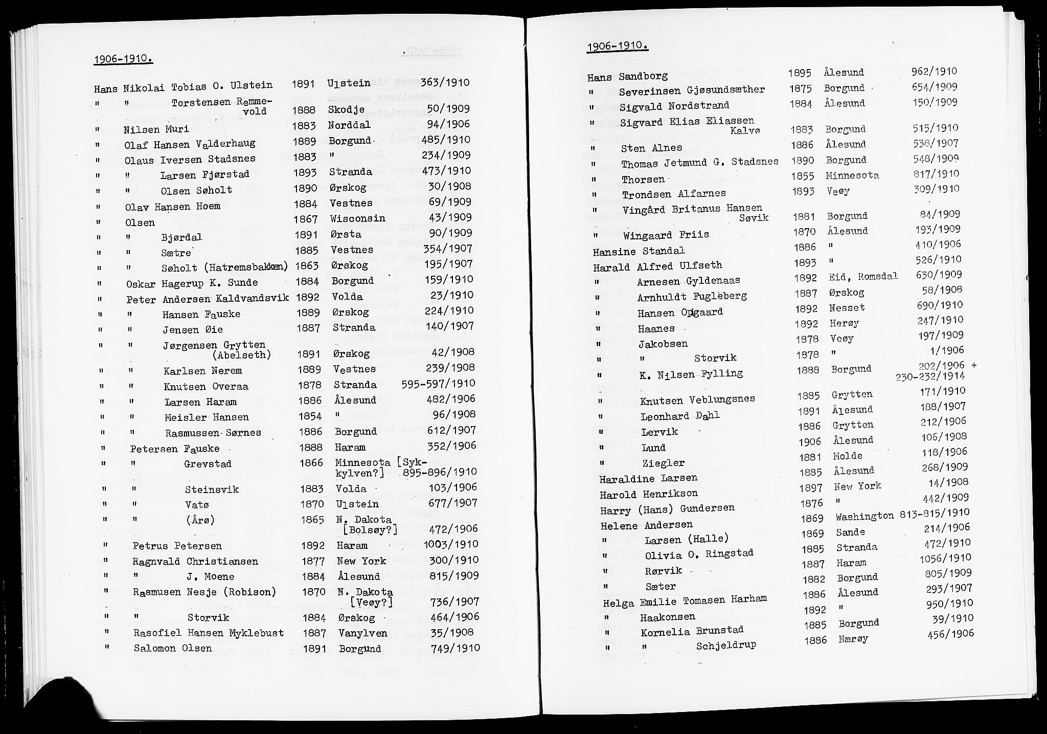 Sunnmøre politikammer, SAT/A-1864/1/35, 1878-1923, p. 52