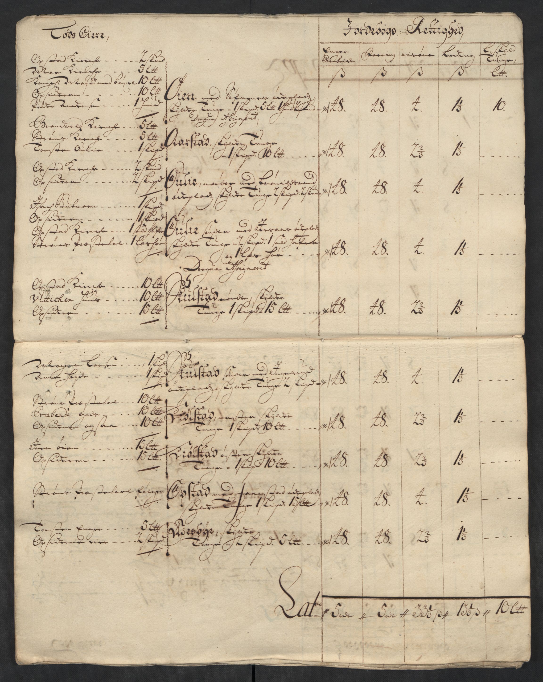 Rentekammeret inntil 1814, Reviderte regnskaper, Fogderegnskap, RA/EA-4092/R13/L0846: Fogderegnskap Solør, Odal og Østerdal, 1709, p. 116
