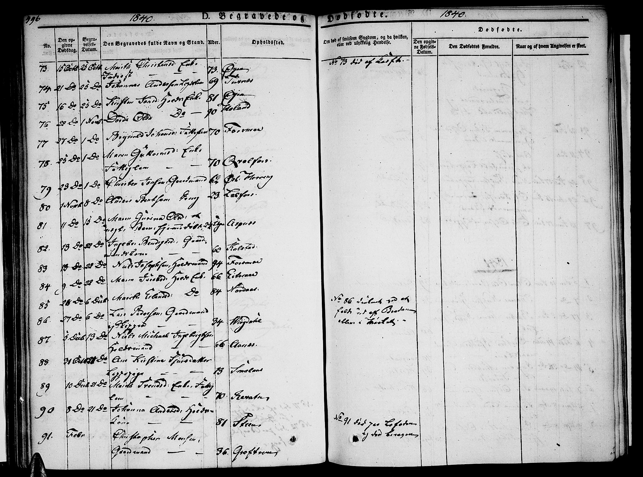 Ministerialprotokoller, klokkerbøker og fødselsregistre - Nordland, AV/SAT-A-1459/820/L0290: Parish register (official) no. 820A11, 1826-1845, p. 496