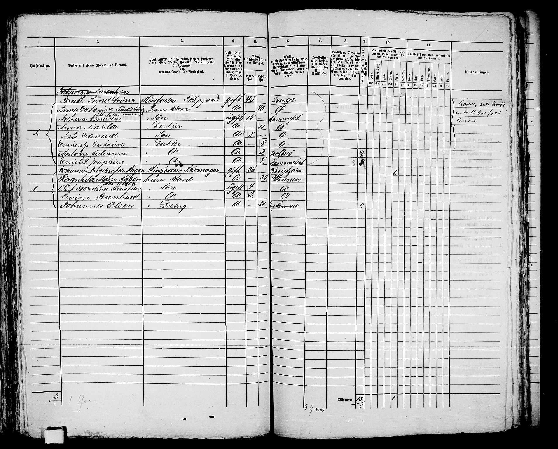 RA, 1865 census for Tromsø, 1865, p. 692