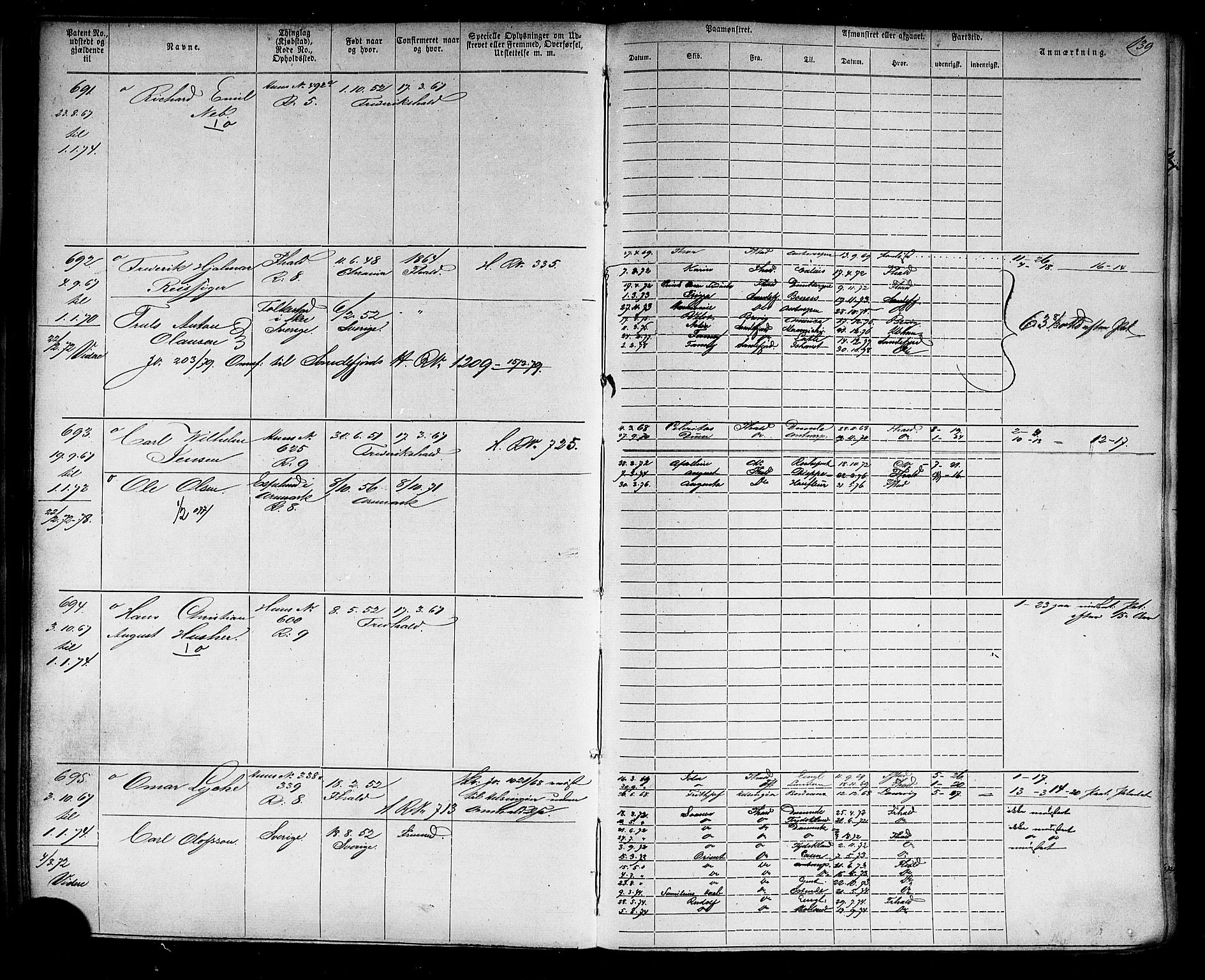 Halden mønstringskontor, AV/SAO-A-10569a/F/Fc/Fca/L0004: Annotasjonsrulle, 1868-1875, p. 143