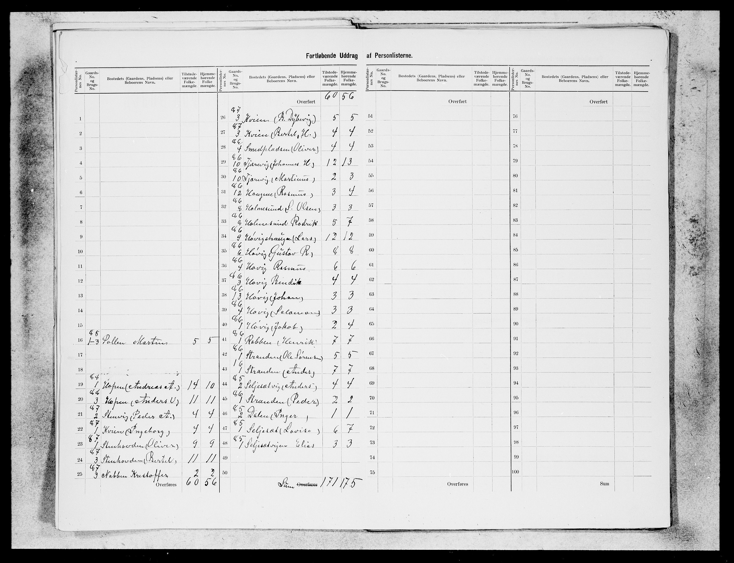 SAB, 1900 census for Kinn, 1900, p. 10