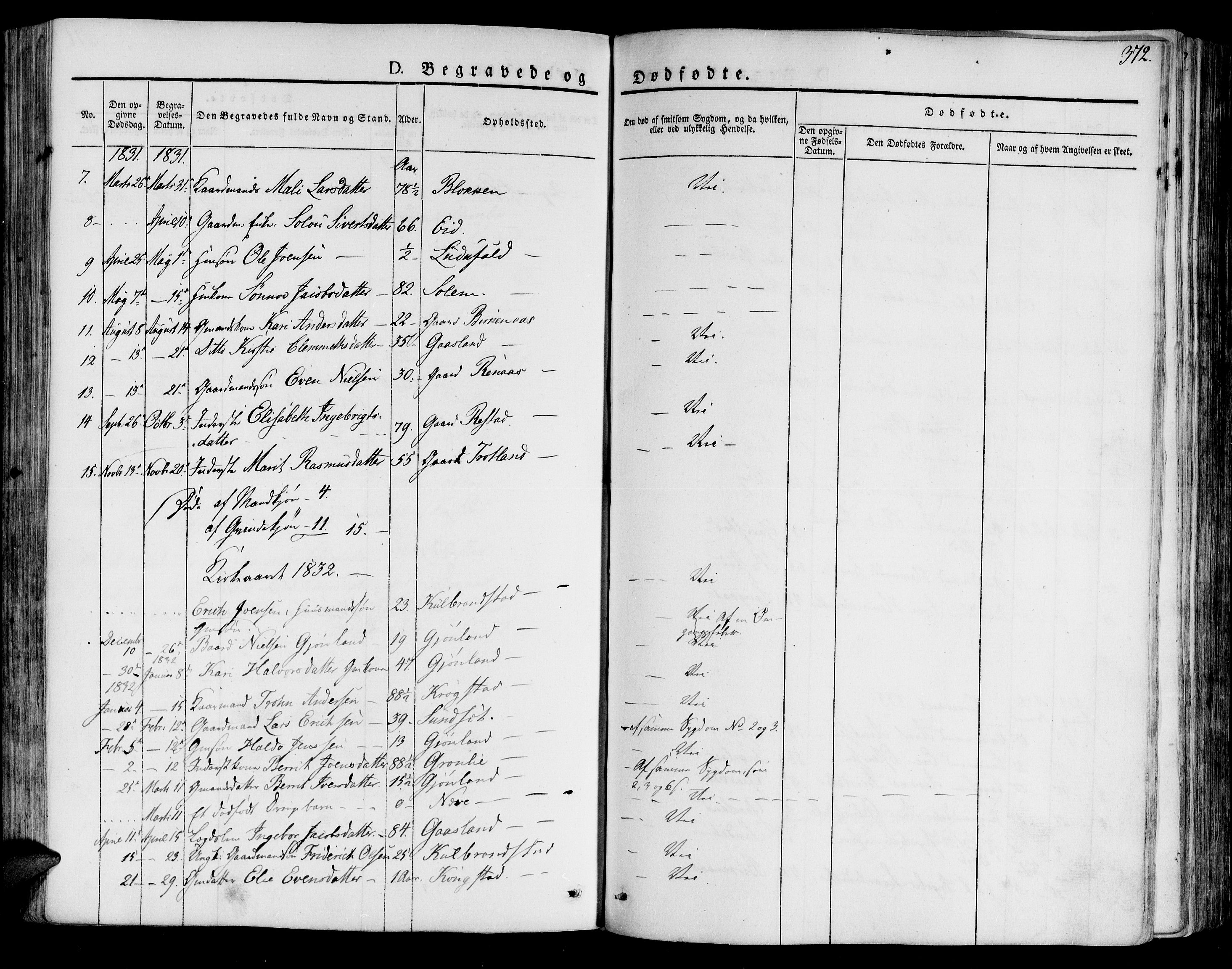 Ministerialprotokoller, klokkerbøker og fødselsregistre - Sør-Trøndelag, SAT/A-1456/691/L1073: Parish register (official) no. 691A05 /4, 1826-1841, p. 372