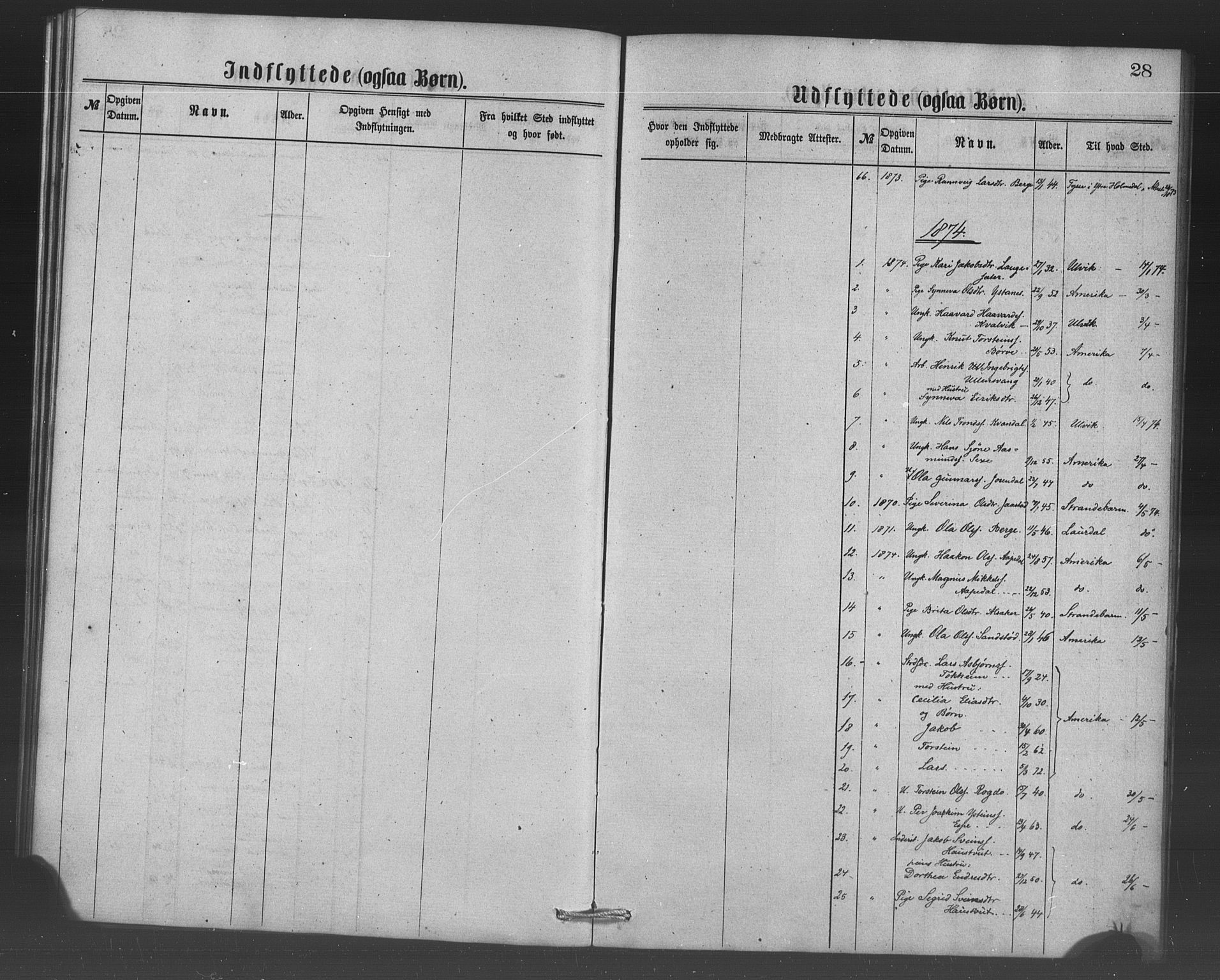 Ullensvang sokneprestembete, SAB/A-78701/H/Haa: Parish register (official) no. A 16, 1867-1882, p. 28