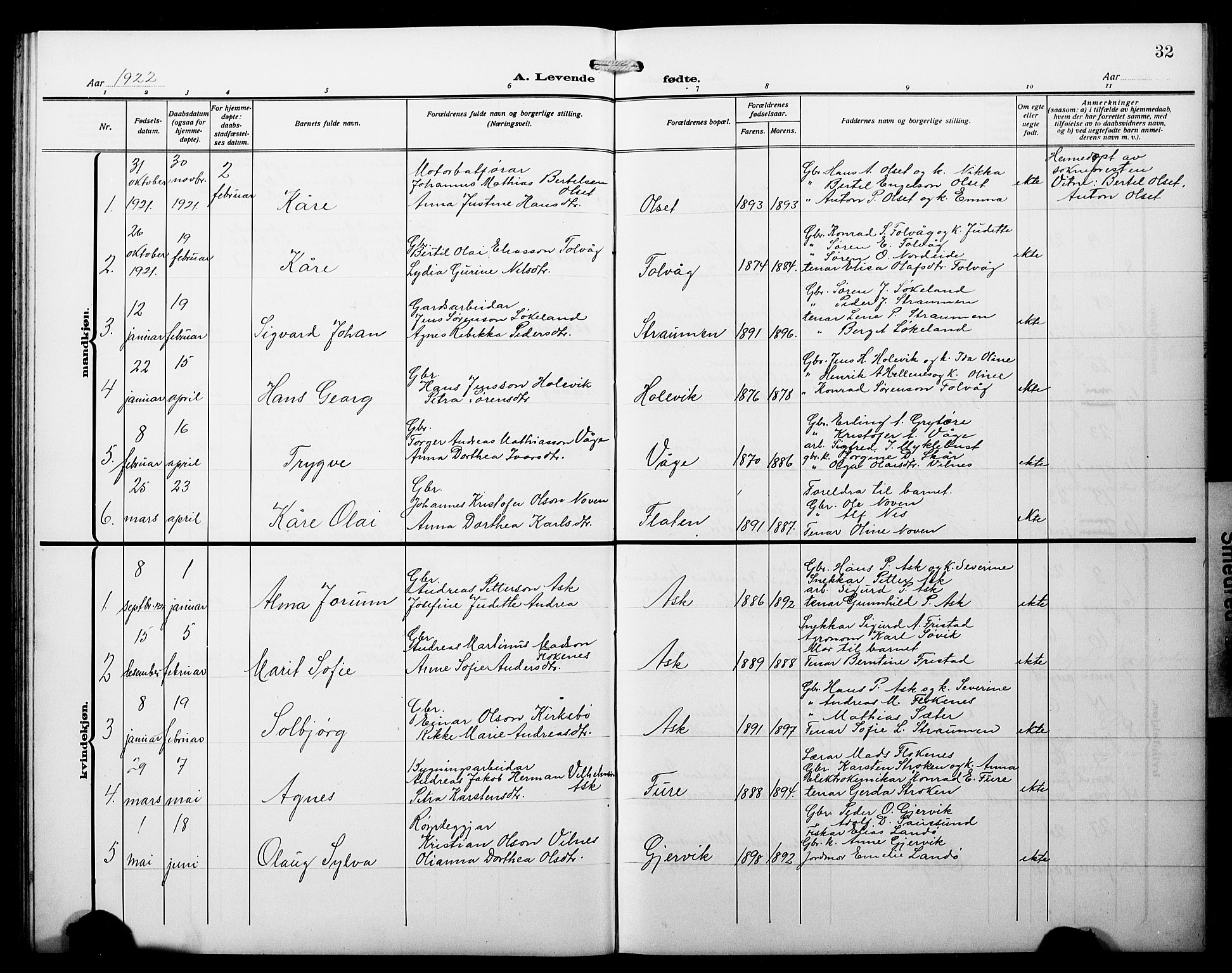 Askvoll sokneprestembete, SAB/A-79501/H/Hab/Haba/L0004: Parish register (copy) no. A 4, 1913-1929, p. 32