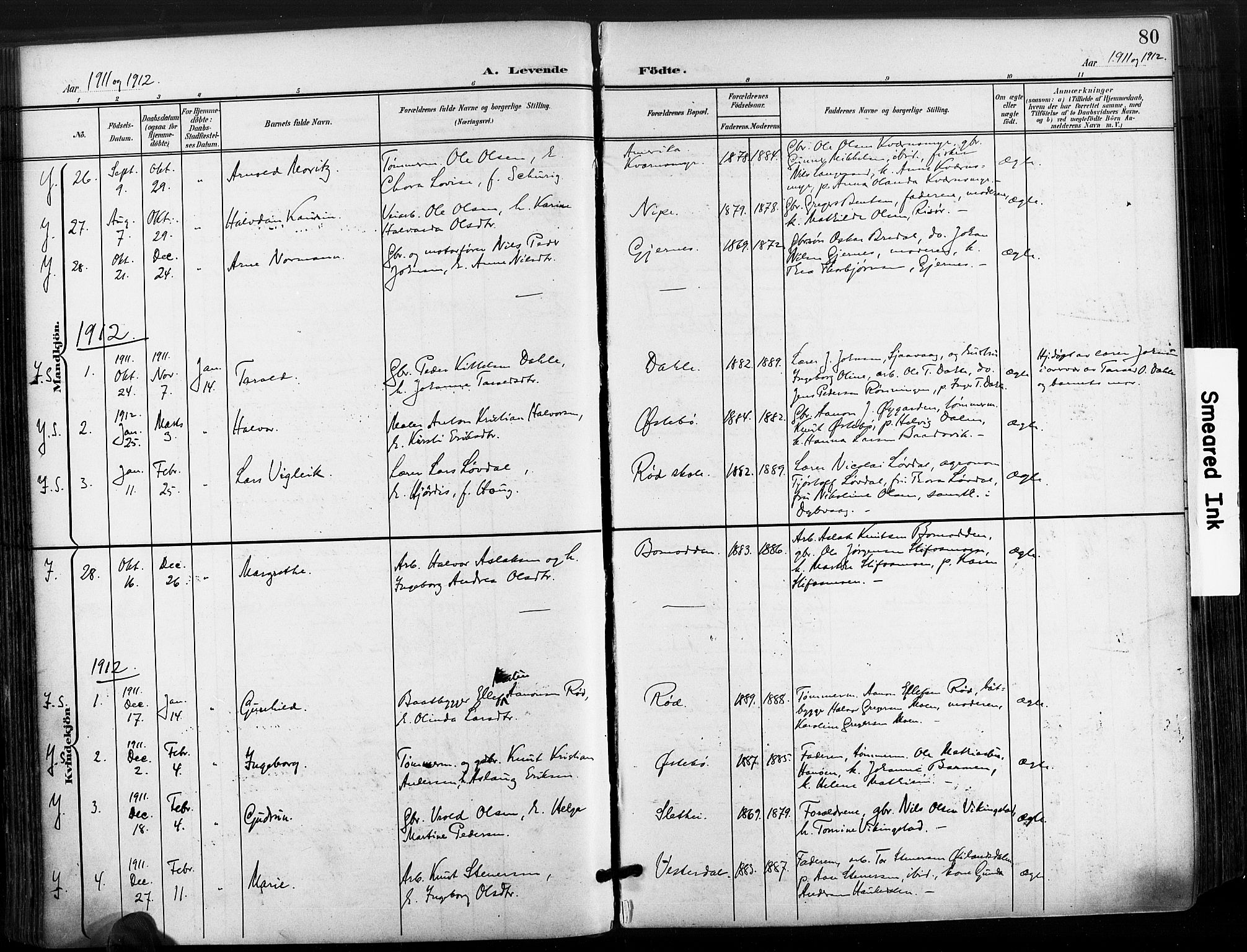 Søndeled sokneprestkontor, AV/SAK-1111-0038/F/Fa/L0006: Parish register (official) no. A 6, 1900-1922, p. 80