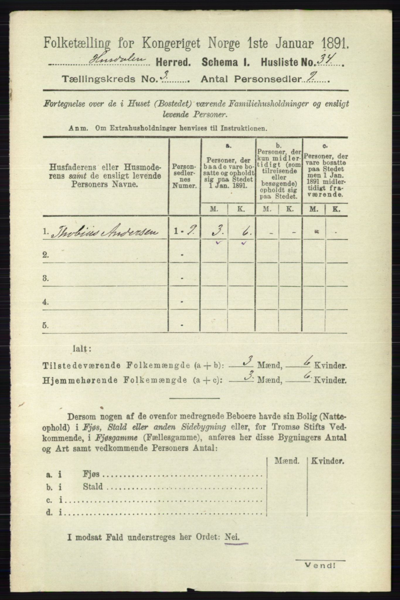 RA, 1891 census for 0239 Hurdal, 1891, p. 1023