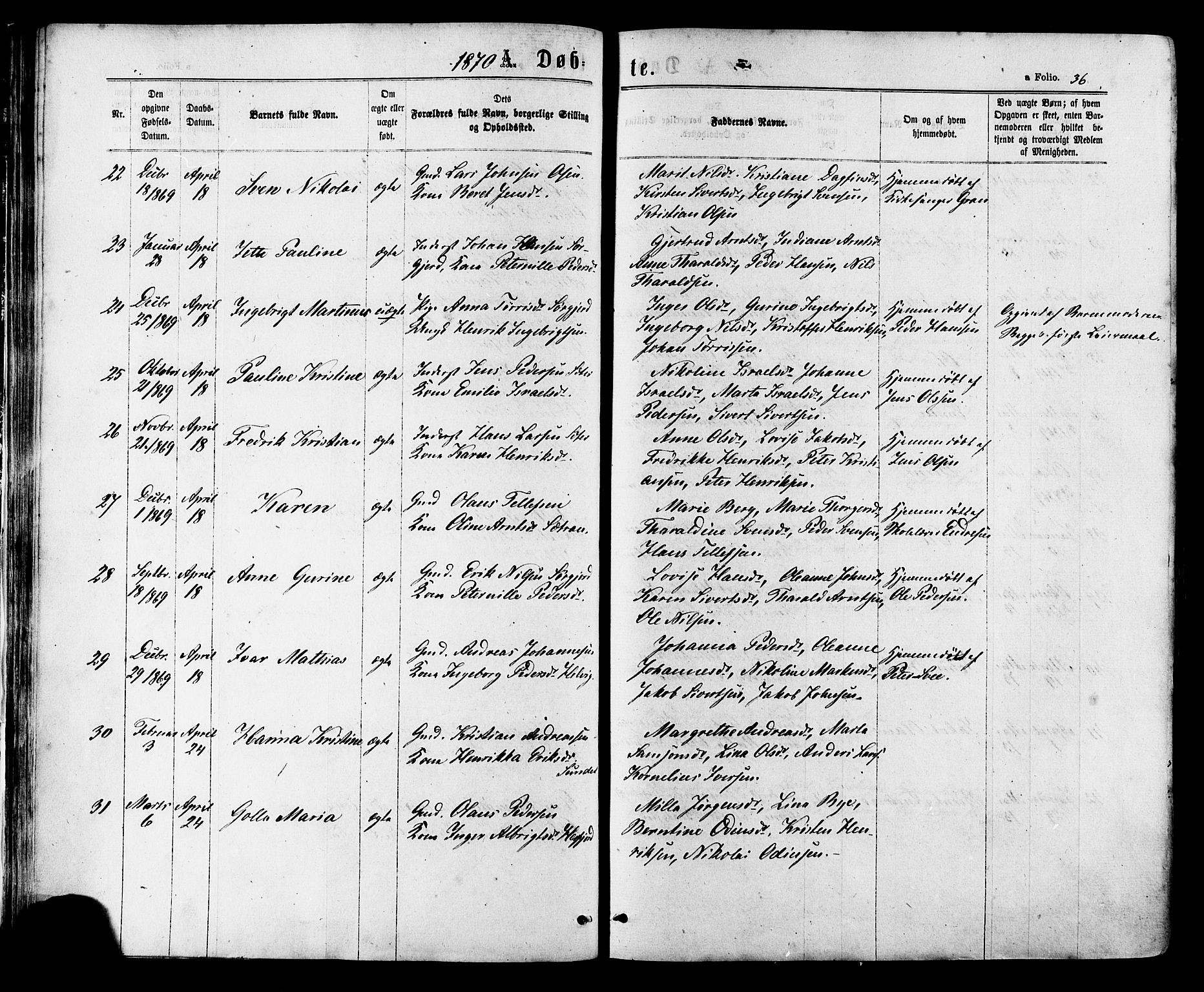 Ministerialprotokoller, klokkerbøker og fødselsregistre - Sør-Trøndelag, SAT/A-1456/657/L0706: Parish register (official) no. 657A07, 1867-1878, p. 36