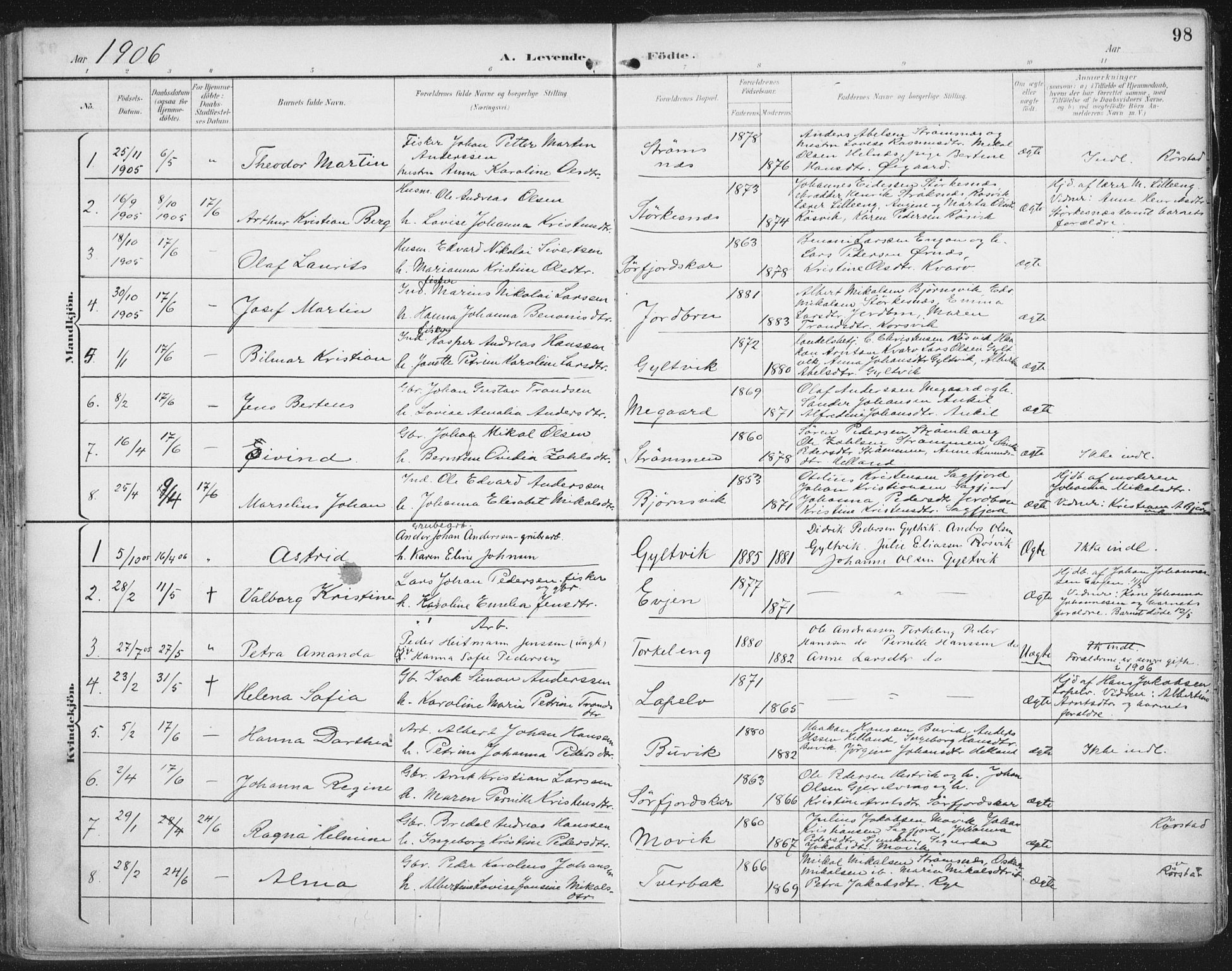 Ministerialprotokoller, klokkerbøker og fødselsregistre - Nordland, AV/SAT-A-1459/854/L0779: Parish register (official) no. 854A02, 1892-1909, p. 98