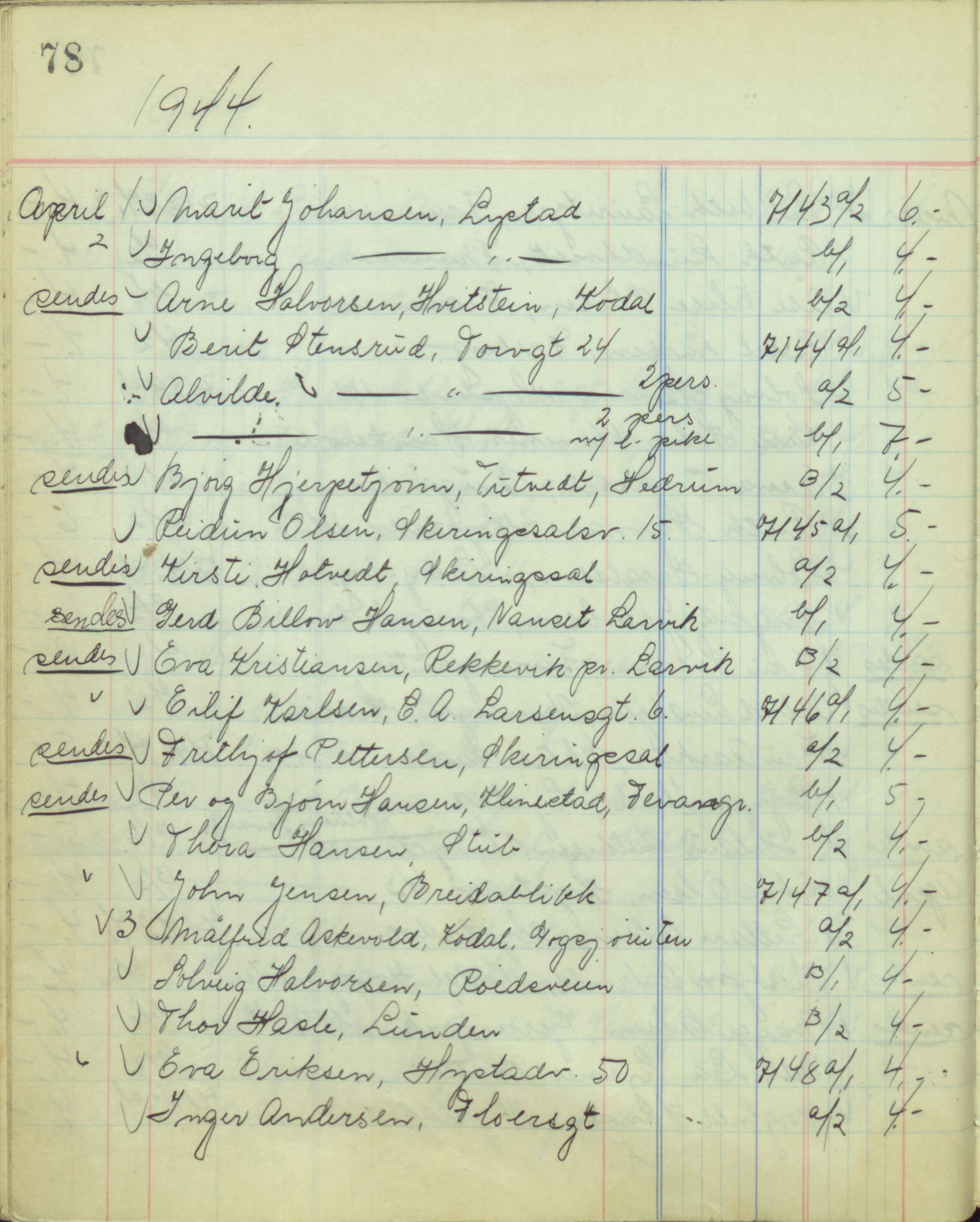 Pa 1494 - Jørgensen, Antonius. Fotograf, VEMU/A-2760/F/Fb, 1927-1984, p. 4247