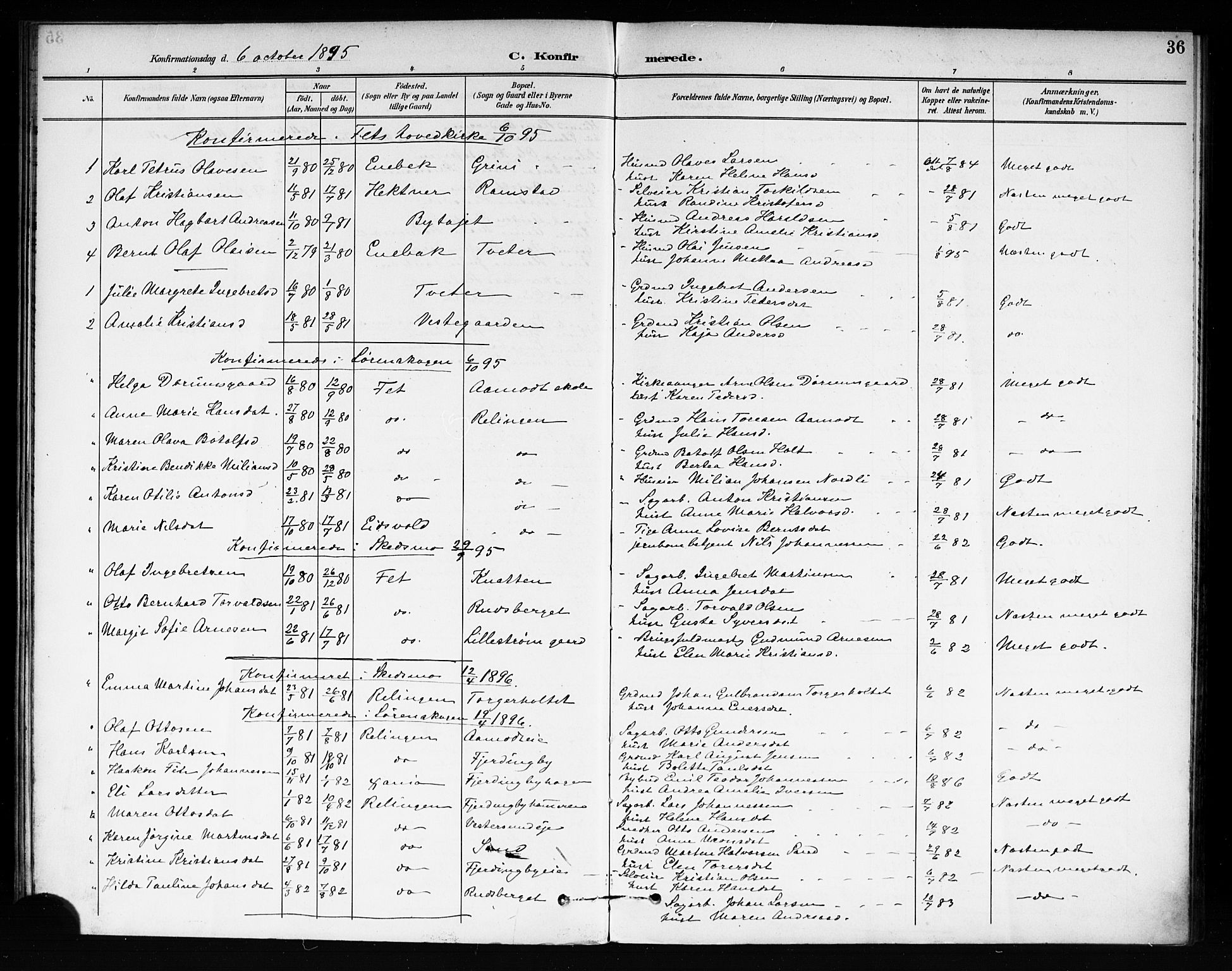 Fet prestekontor Kirkebøker, SAO/A-10370a/F/Fb/L0002: Parish register (official) no. II 2, 1892-1904, p. 36