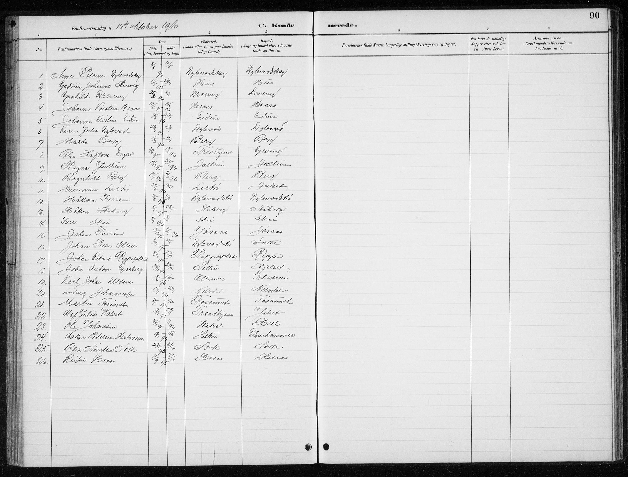 Ministerialprotokoller, klokkerbøker og fødselsregistre - Nord-Trøndelag, SAT/A-1458/710/L0096: Parish register (copy) no. 710C01, 1892-1925, p. 90