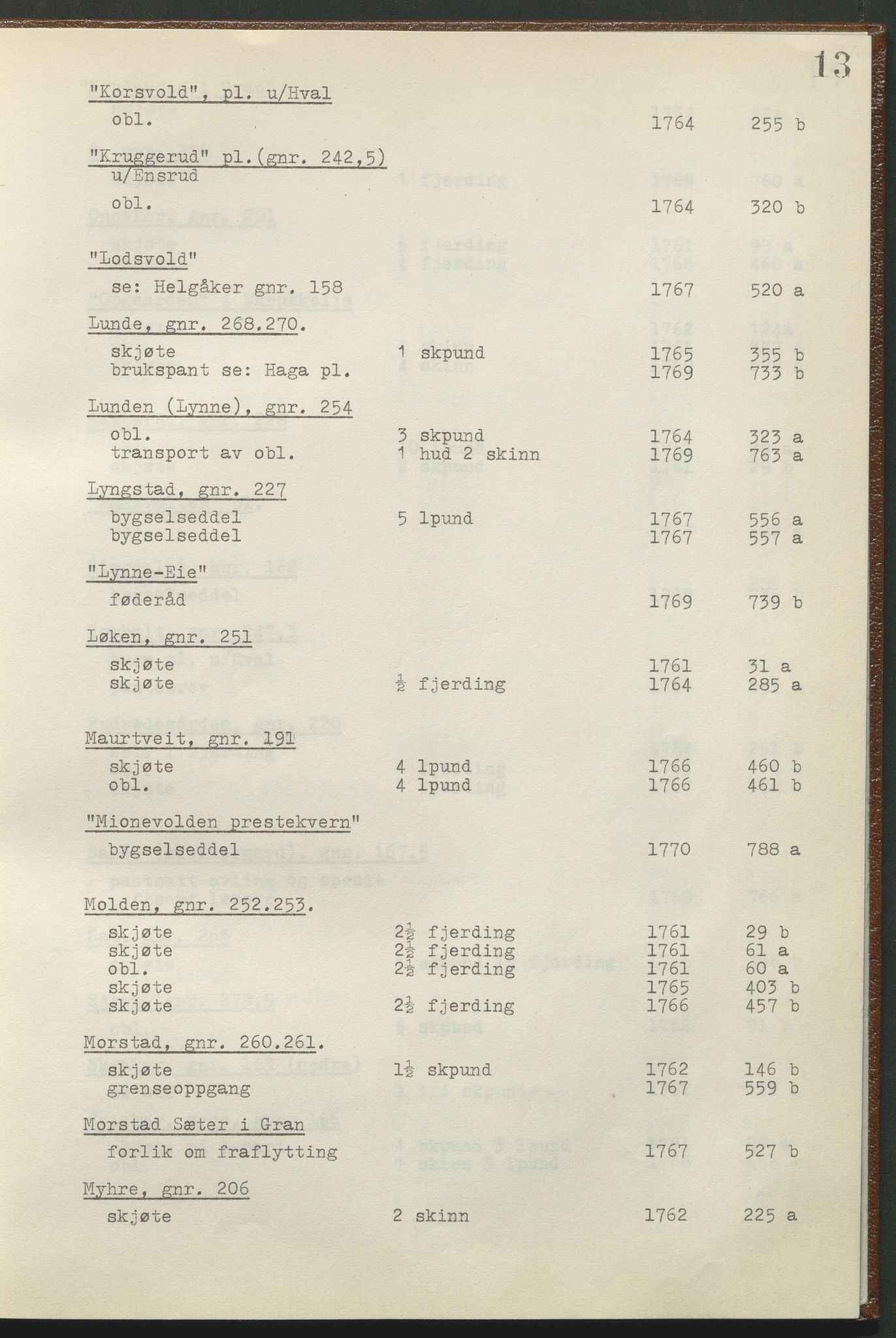 Statsarkivet i Hamar, AV/SAH-SAH-001/H/Hb/L0001/0002: Egne registre og hjelpemidler / Register til pantebok 8 (1761 - 1770) ved Hadeland, Land og Valdres sorenskriveri , 1761-1770, p. 13