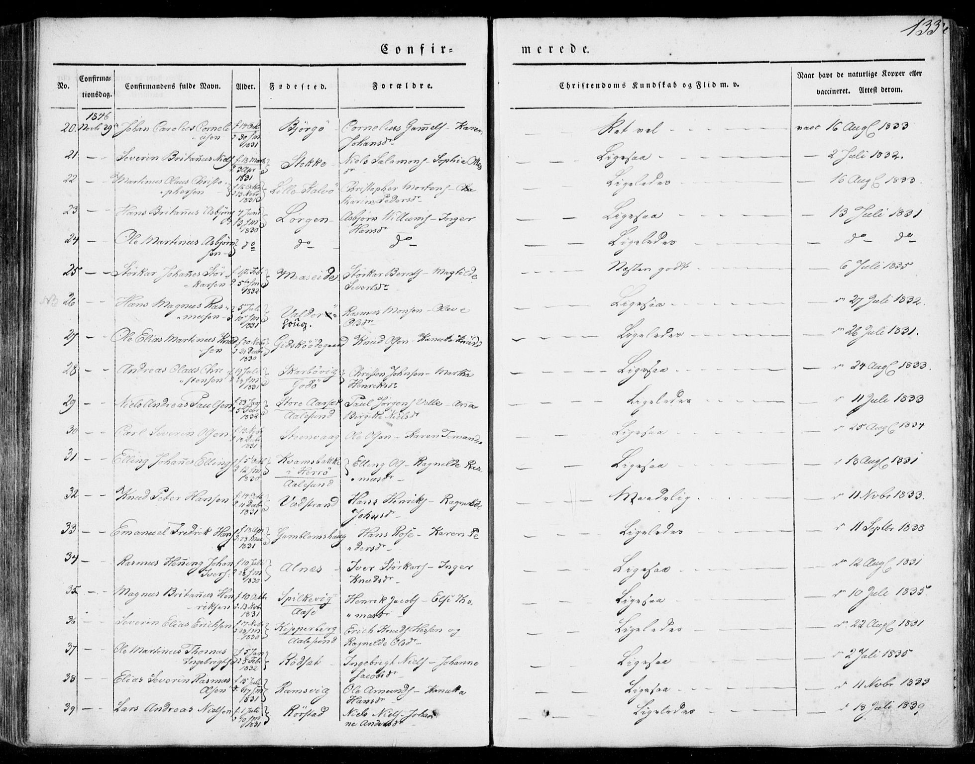 Ministerialprotokoller, klokkerbøker og fødselsregistre - Møre og Romsdal, AV/SAT-A-1454/528/L0396: Parish register (official) no. 528A07, 1839-1847, p. 133