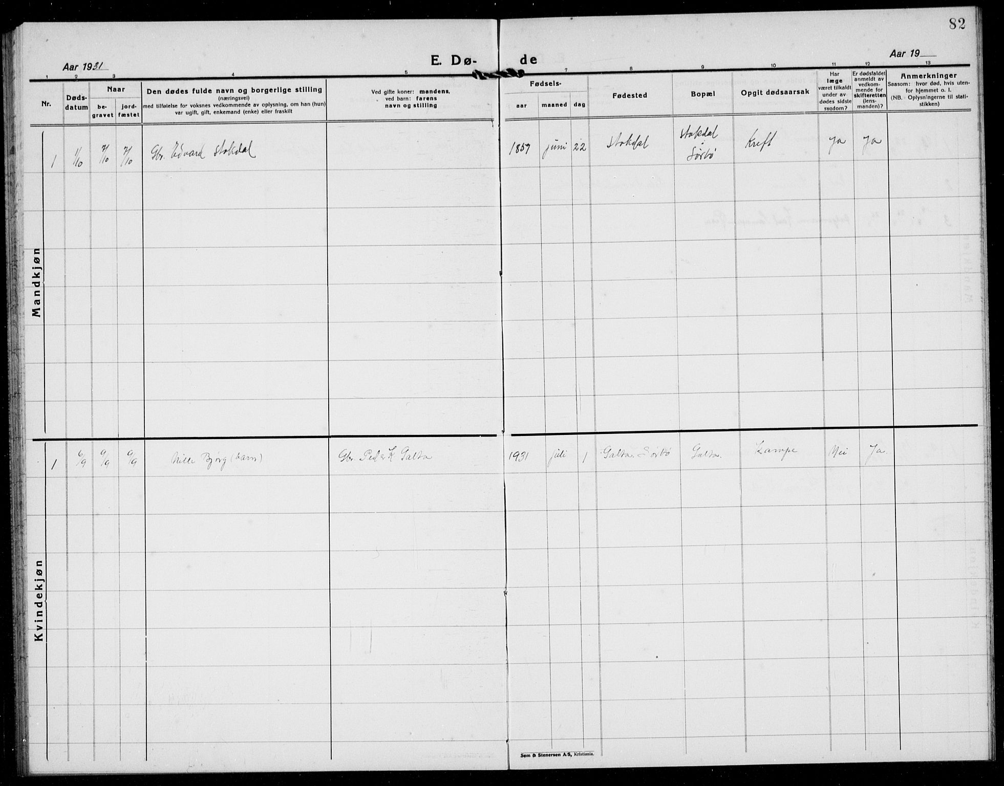 Rennesøy sokneprestkontor, SAST/A -101827/H/Ha/Hab/L0016: Parish register (copy) no. B 15, 1925-1941, p. 82