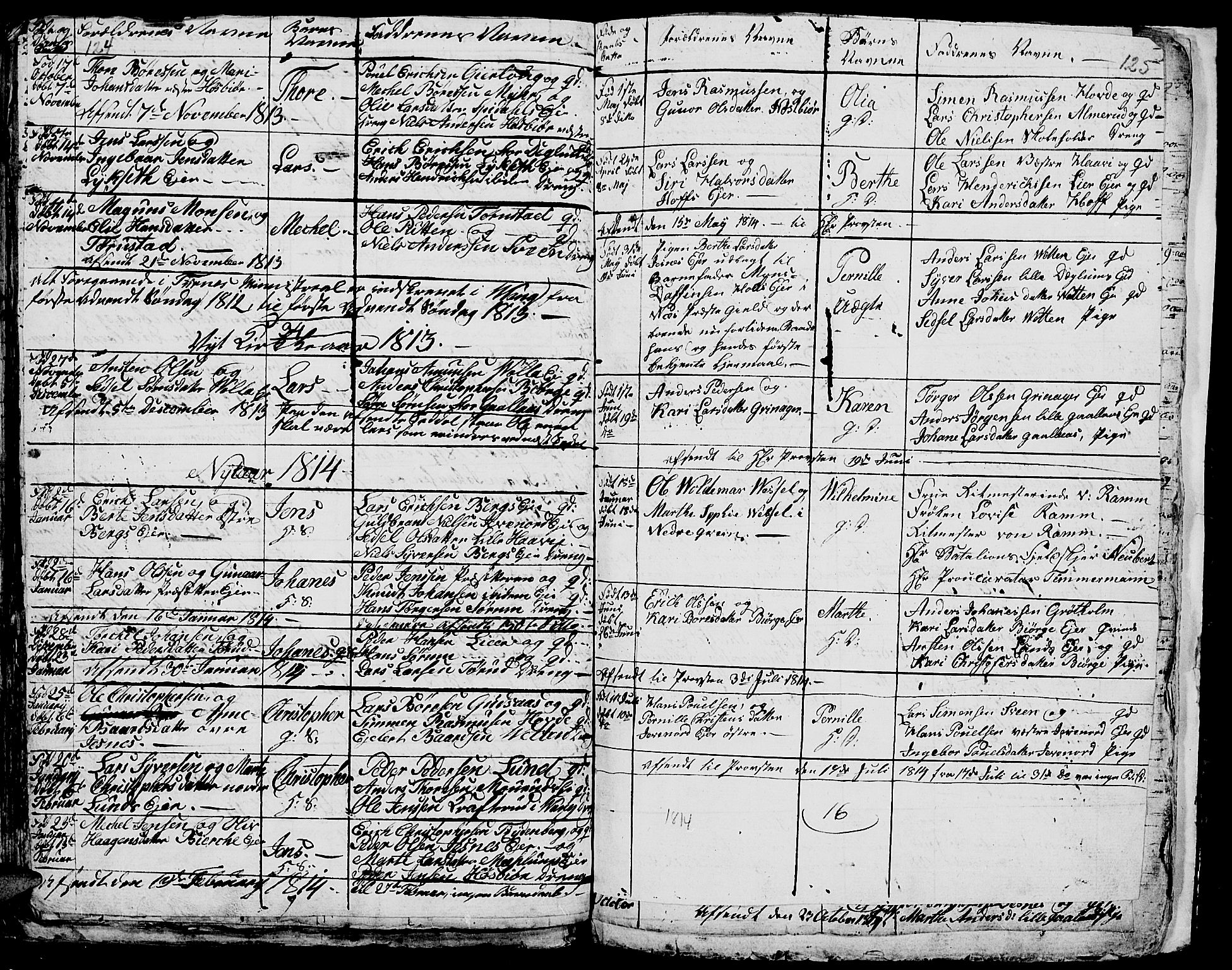 Vang prestekontor, Hedmark, SAH/PREST-008/H/Ha/Hab/L0001: Parish register (copy) no. 1, 1792-1814, p. 124-125