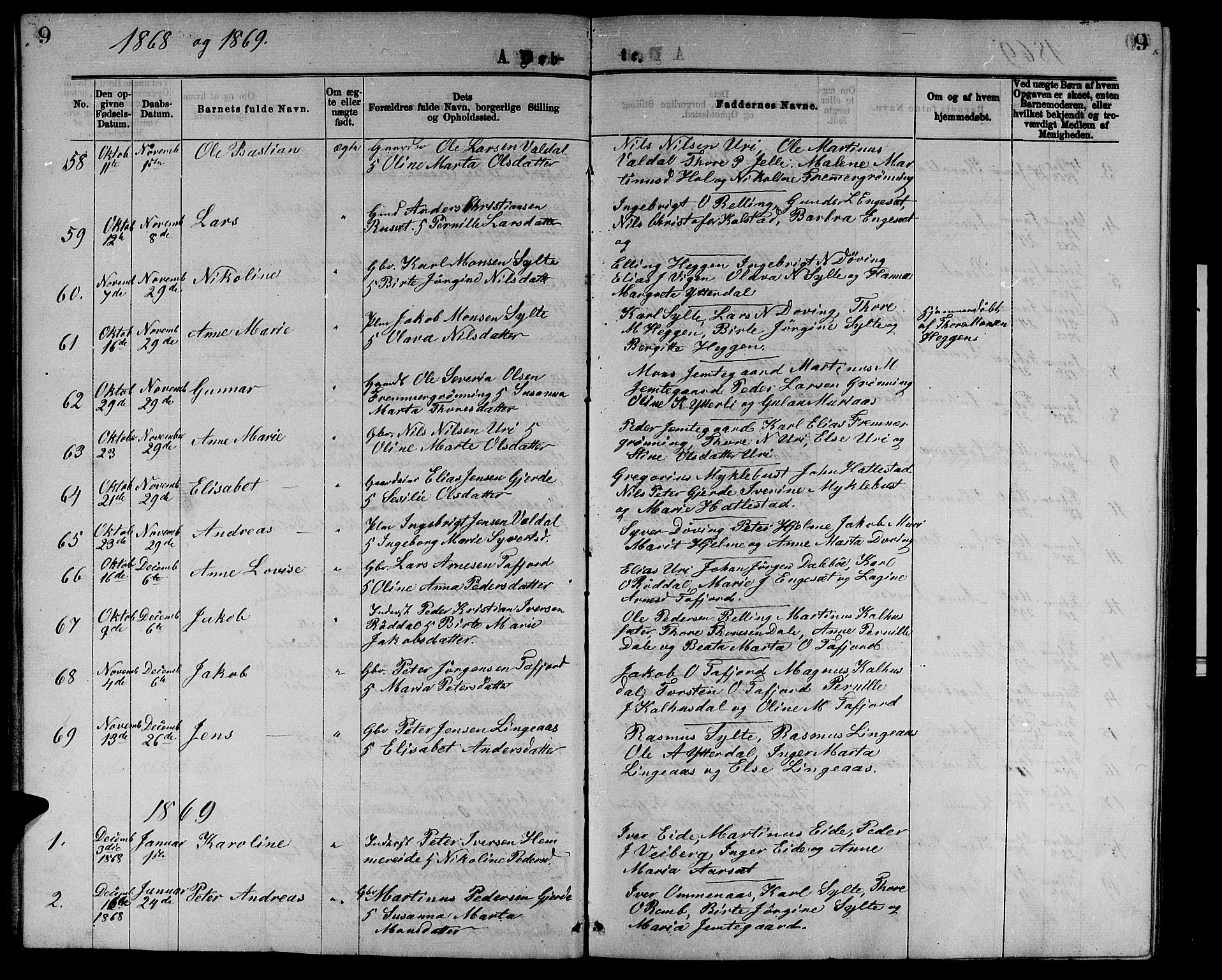 Ministerialprotokoller, klokkerbøker og fødselsregistre - Møre og Romsdal, SAT/A-1454/519/L0262: Parish register (copy) no. 519C03, 1866-1884, p. 9