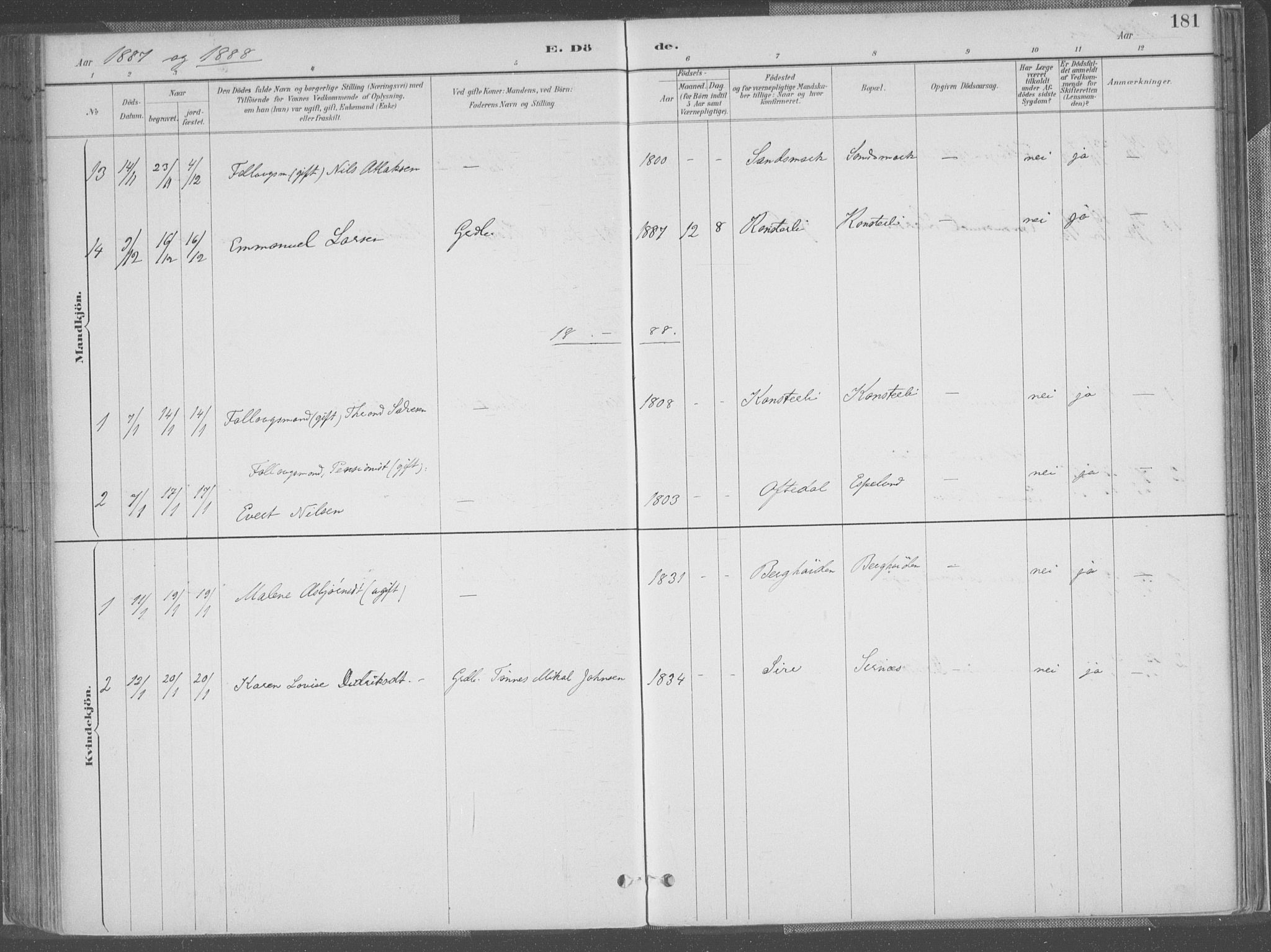 Bakke sokneprestkontor, SAK/1111-0002/F/Fa/Faa/L0008: Parish register (official) no. A 8, 1887-1911, p. 181