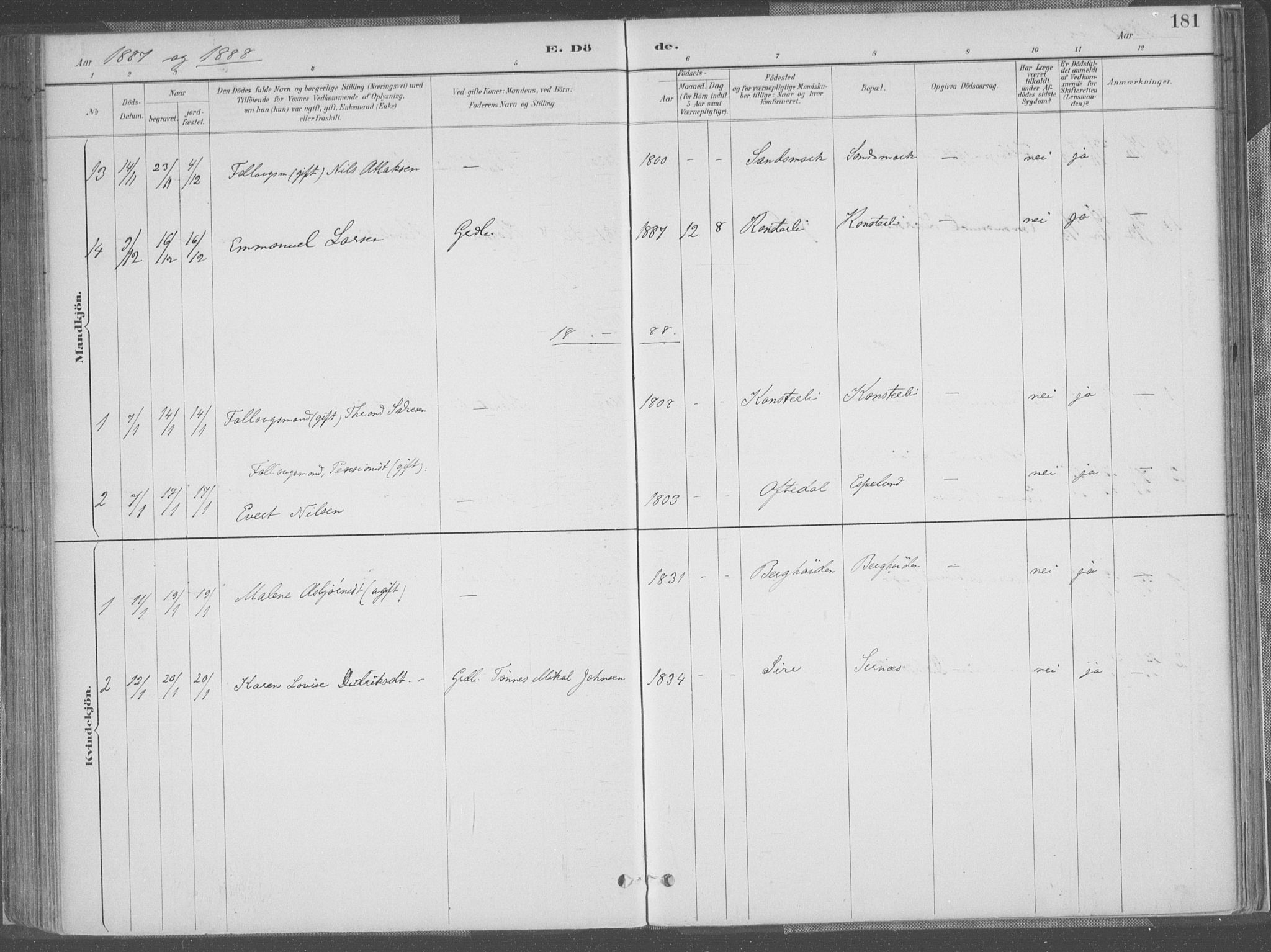 Bakke sokneprestkontor, AV/SAK-1111-0002/F/Fa/Faa/L0008: Parish register (official) no. A 8, 1887-1911, p. 181