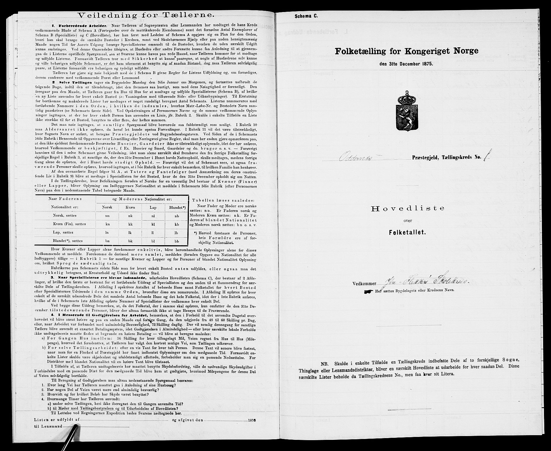 SAK, 1875 census for 1012P Oddernes, 1875, p. 33