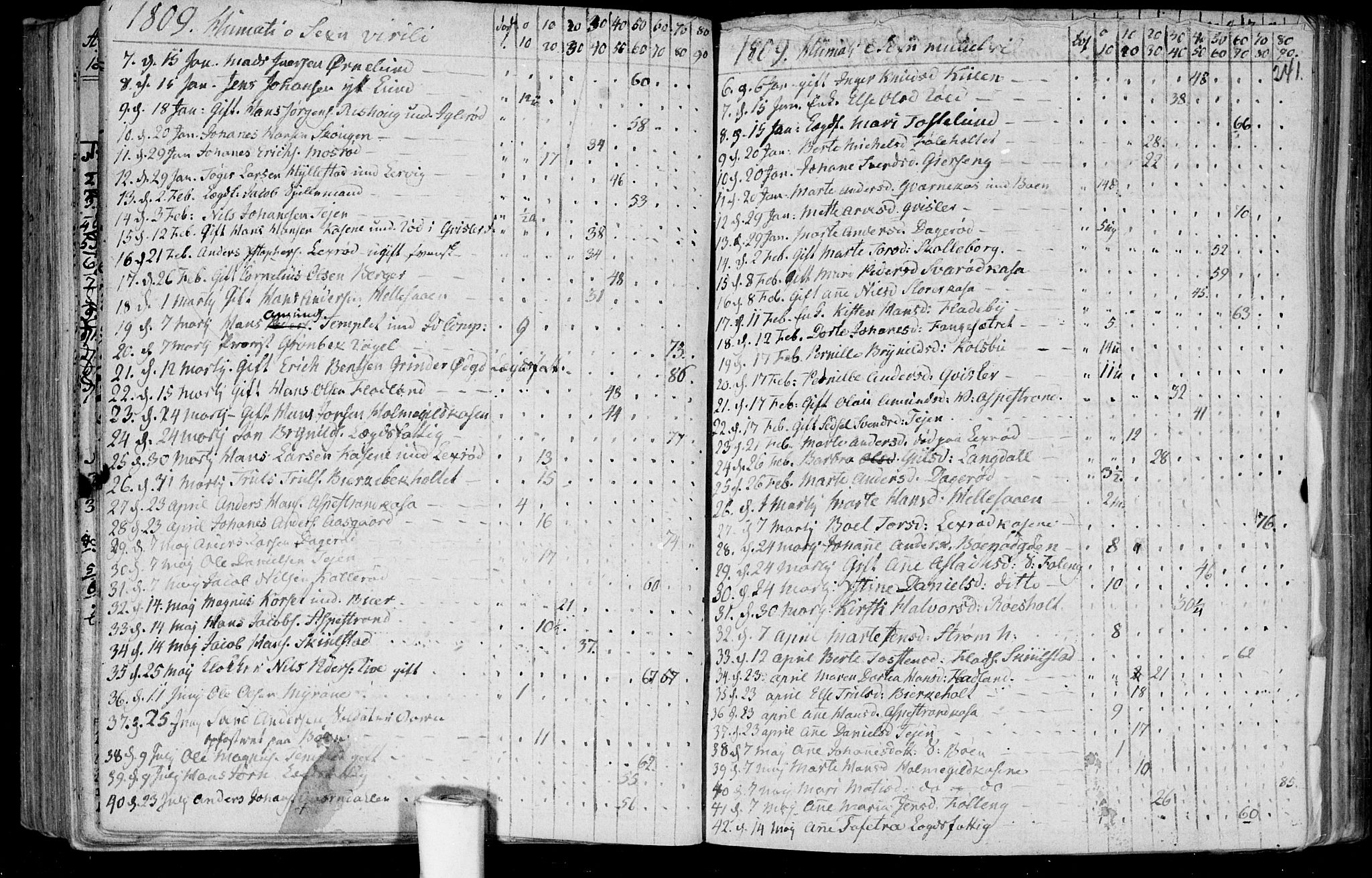 Aremark prestekontor Kirkebøker, AV/SAO-A-10899/F/Fa/L0004: Parish register (official) no. I 4, 1796-1814, p. 241