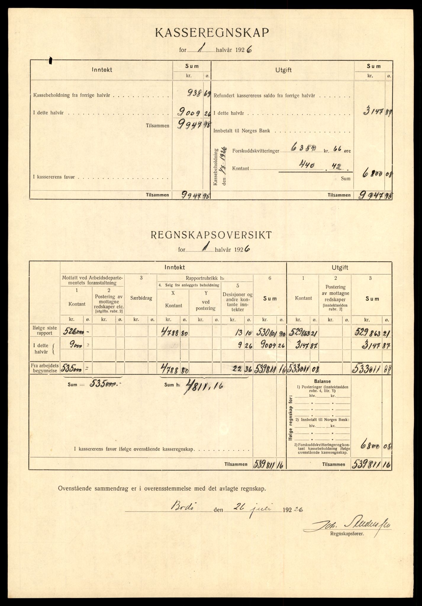 Nordland vegkontor, AV/SAT-A-4181/F/Fa/L0030: Hamarøy/Tysfjord, 1885-1948, p. 717