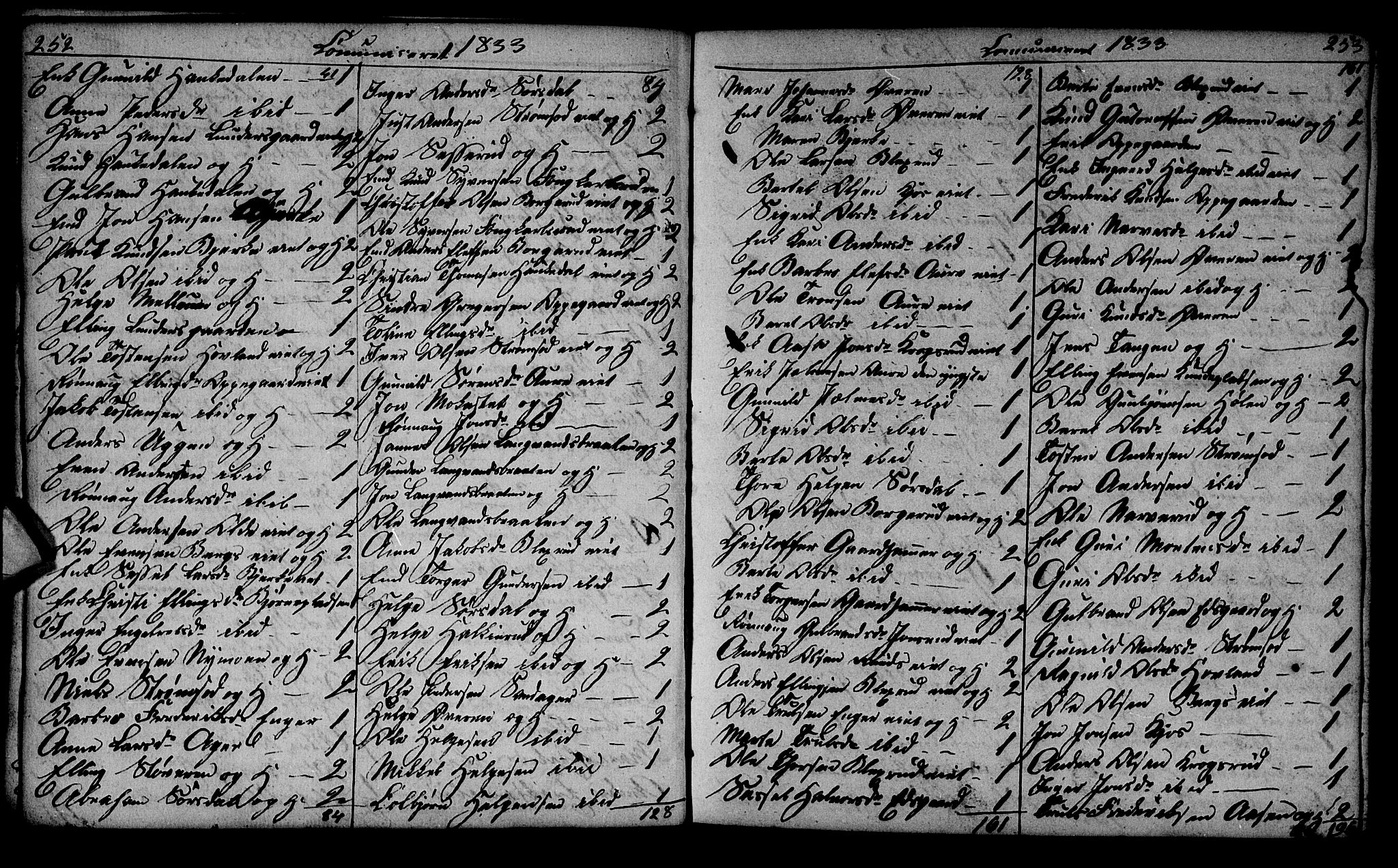 Lunder kirkebøker, AV/SAKO-A-629/G/Ga/L0001: Parish register (copy) no. I 1, 1832-1849, p. 252-253