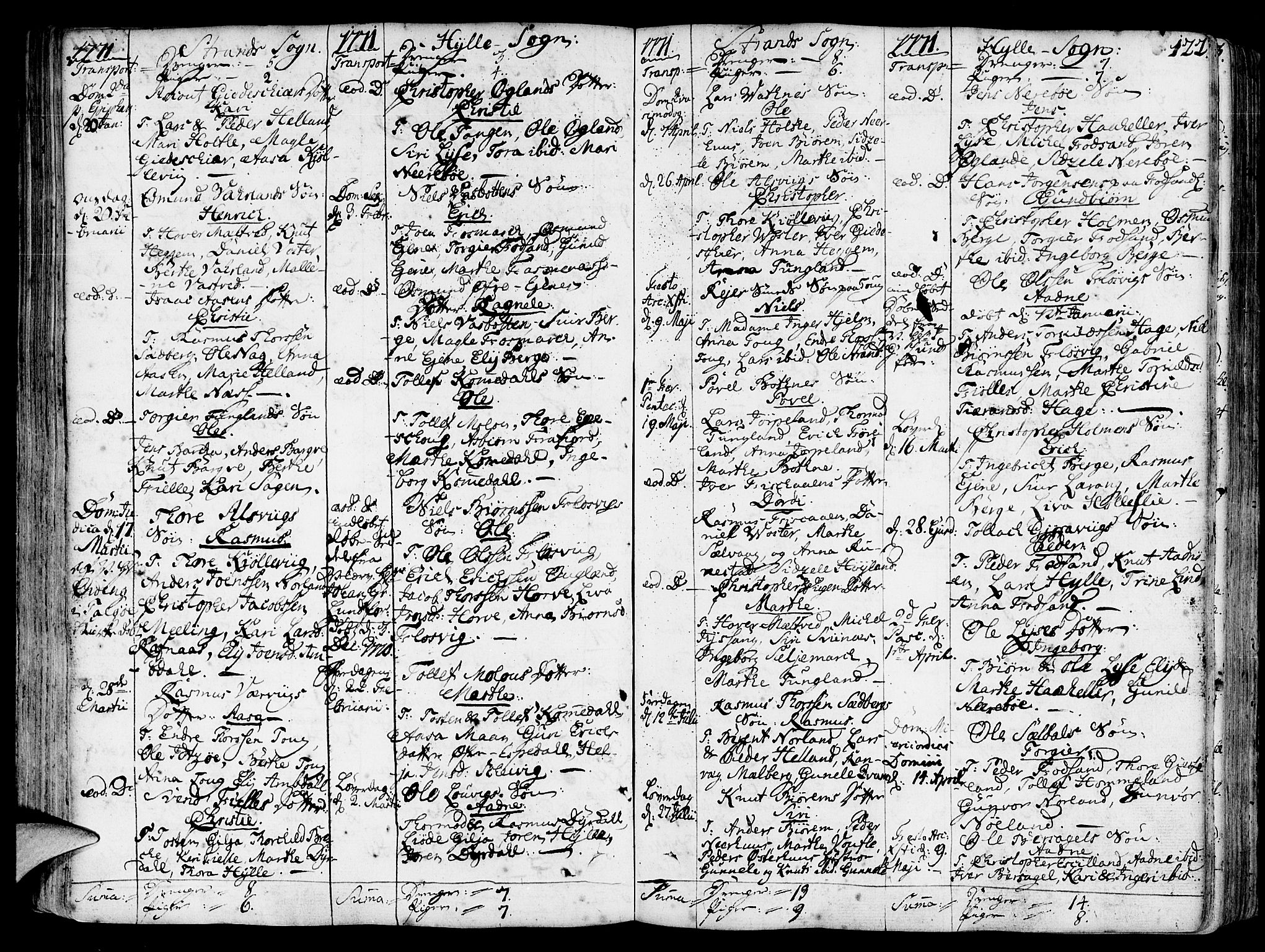 Strand sokneprestkontor, SAST/A-101828/H/Ha/Haa/L0003: Parish register (official) no. A 3, 1769-1816, p. 122
