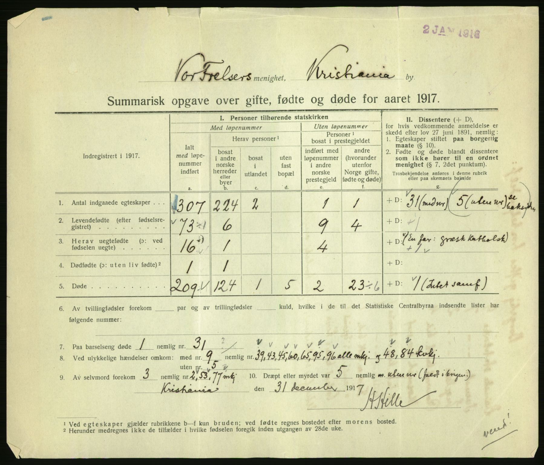 Statistisk sentralbyrå, Sosiodemografiske emner, Befolkning, RA/S-2228/D/Df/Dfb/Dfbg/L0056: Summariske oppgaver over gifte, fødte og døde for hele landet., 1917, p. 3