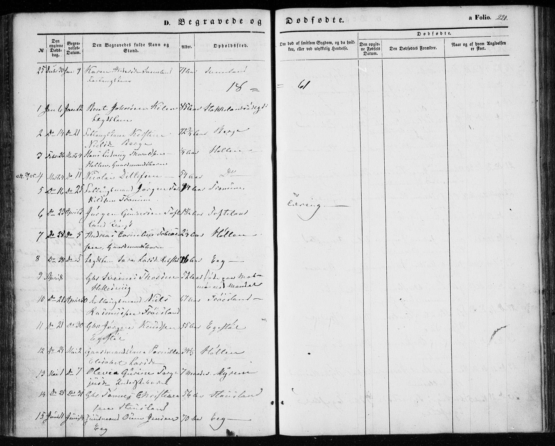 Søgne sokneprestkontor, SAK/1111-0037/F/Fa/Fab/L0010: Parish register (official) no. A 10, 1853-1869, p. 220