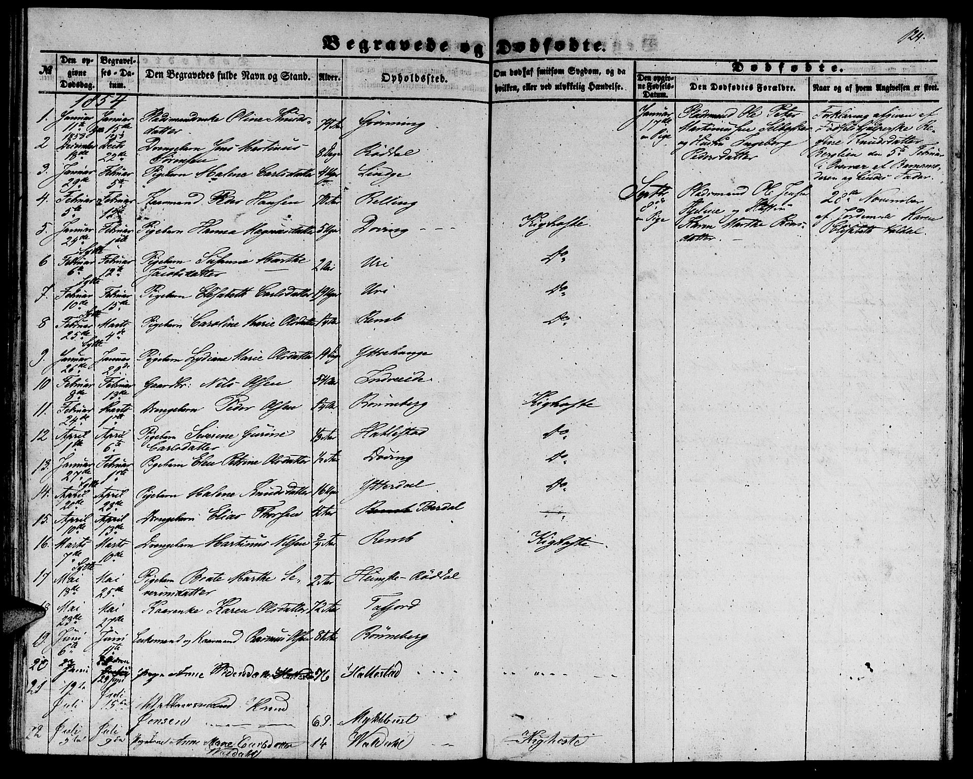 Ministerialprotokoller, klokkerbøker og fødselsregistre - Møre og Romsdal, SAT/A-1454/519/L0261: Parish register (copy) no. 519C02, 1854-1867, p. 124