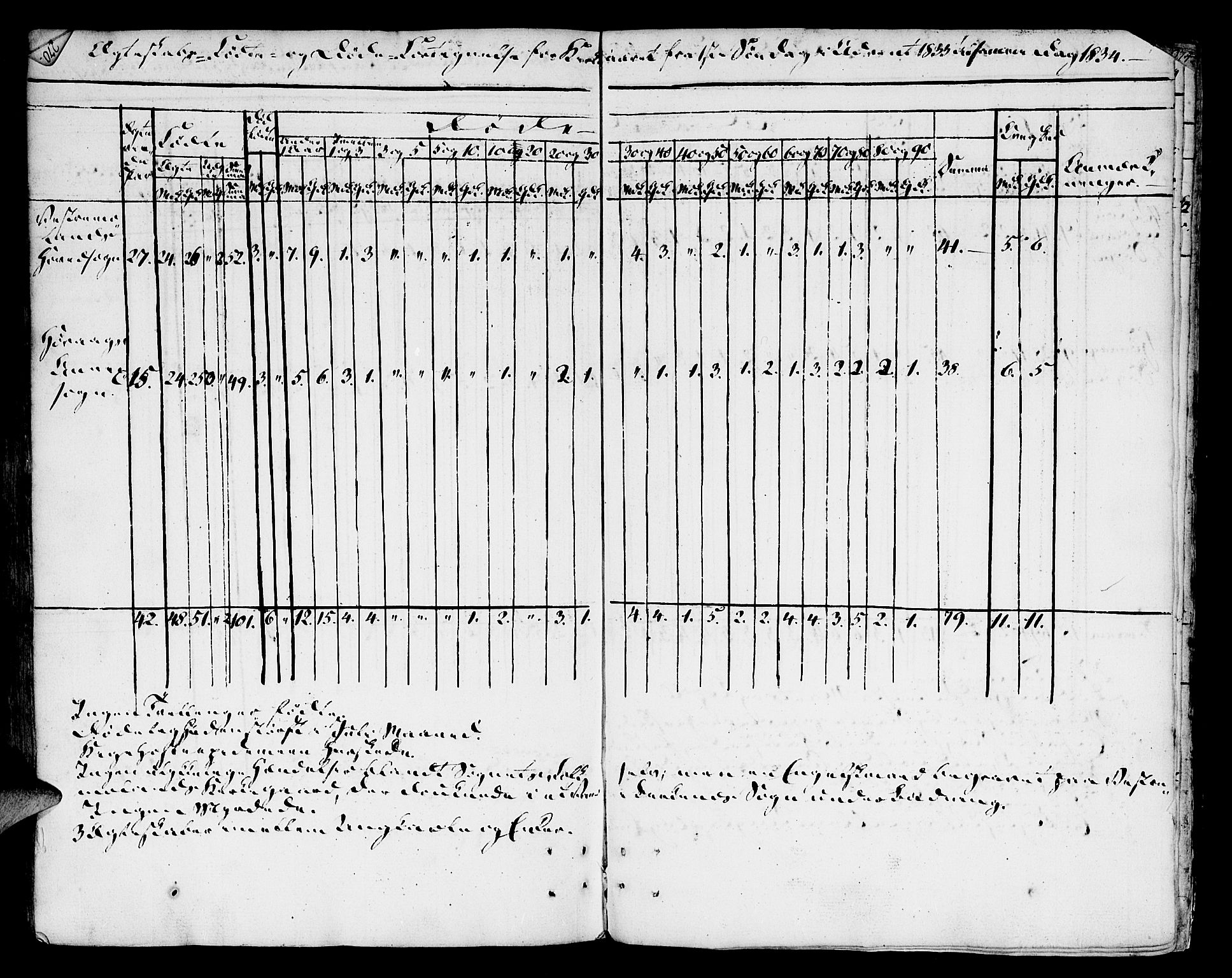 Vestre Moland sokneprestkontor, SAK/1111-0046/F/Fa/Fab/L0002: Parish register (official) no. A 2, 1760-1816, p. 271