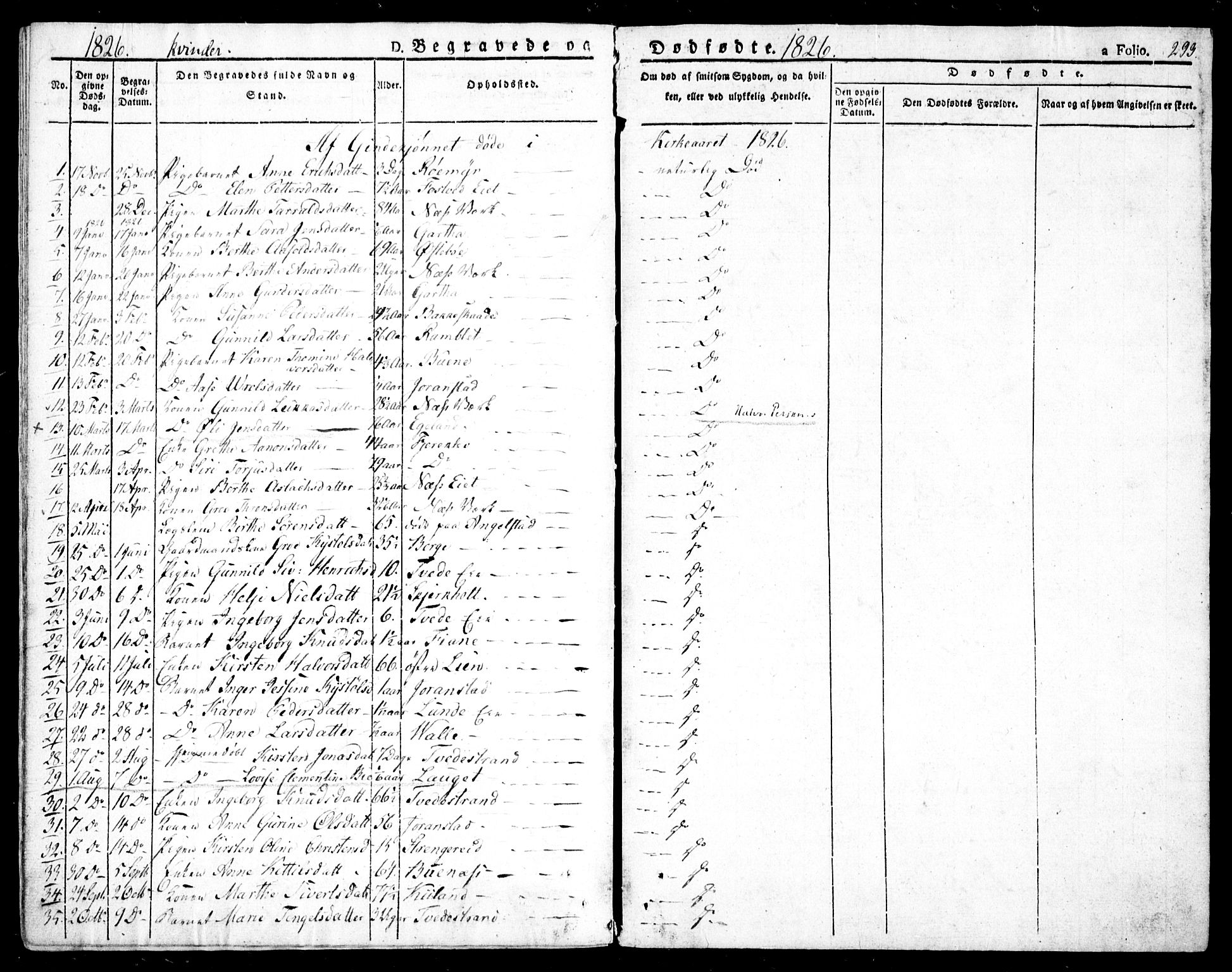 Holt sokneprestkontor, AV/SAK-1111-0021/F/Fa/L0006: Parish register (official) no. A 6, 1820-1835, p. 293