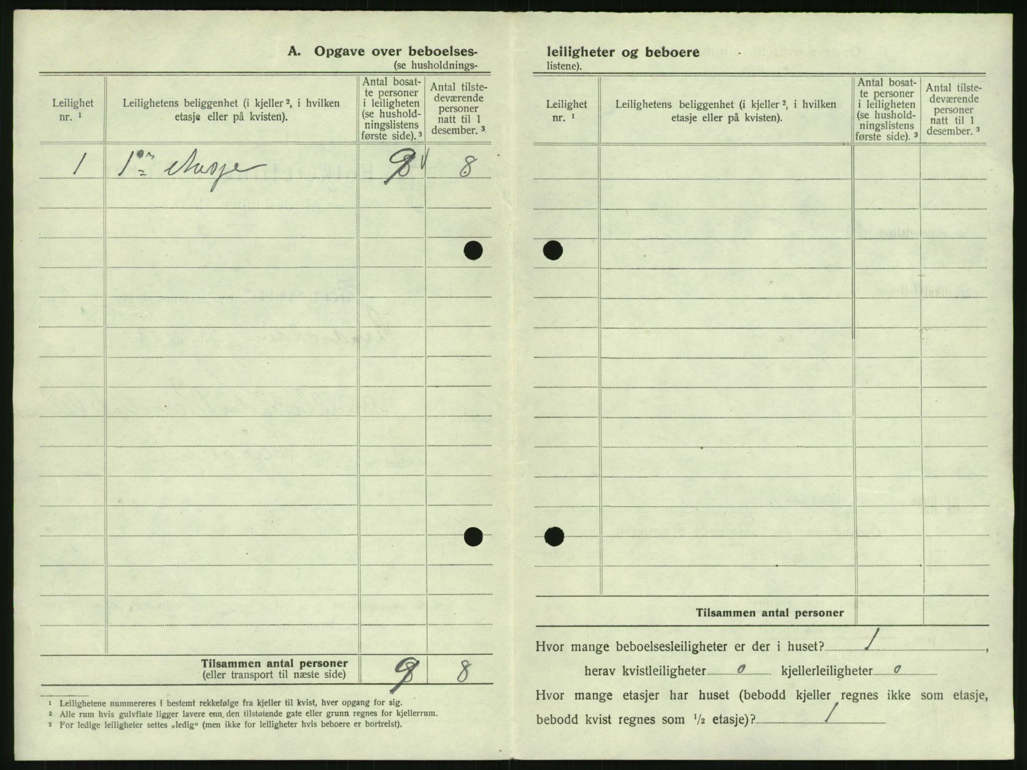 SAK, 1920 census for Farsund, 1920, p. 24