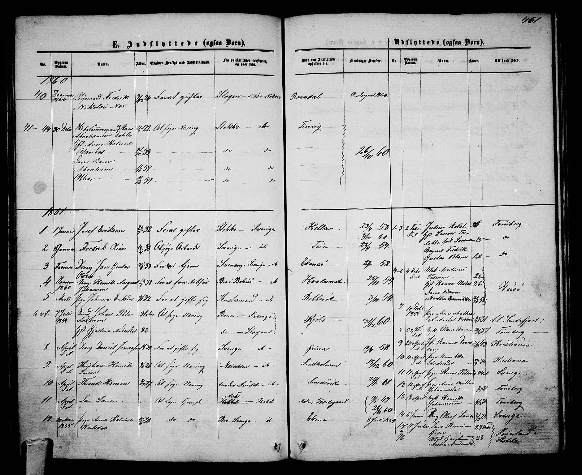 Nøtterøy kirkebøker, AV/SAKO-A-354/G/Ga/L0002: Parish register (copy) no. I 2, 1860-1877, p. 461