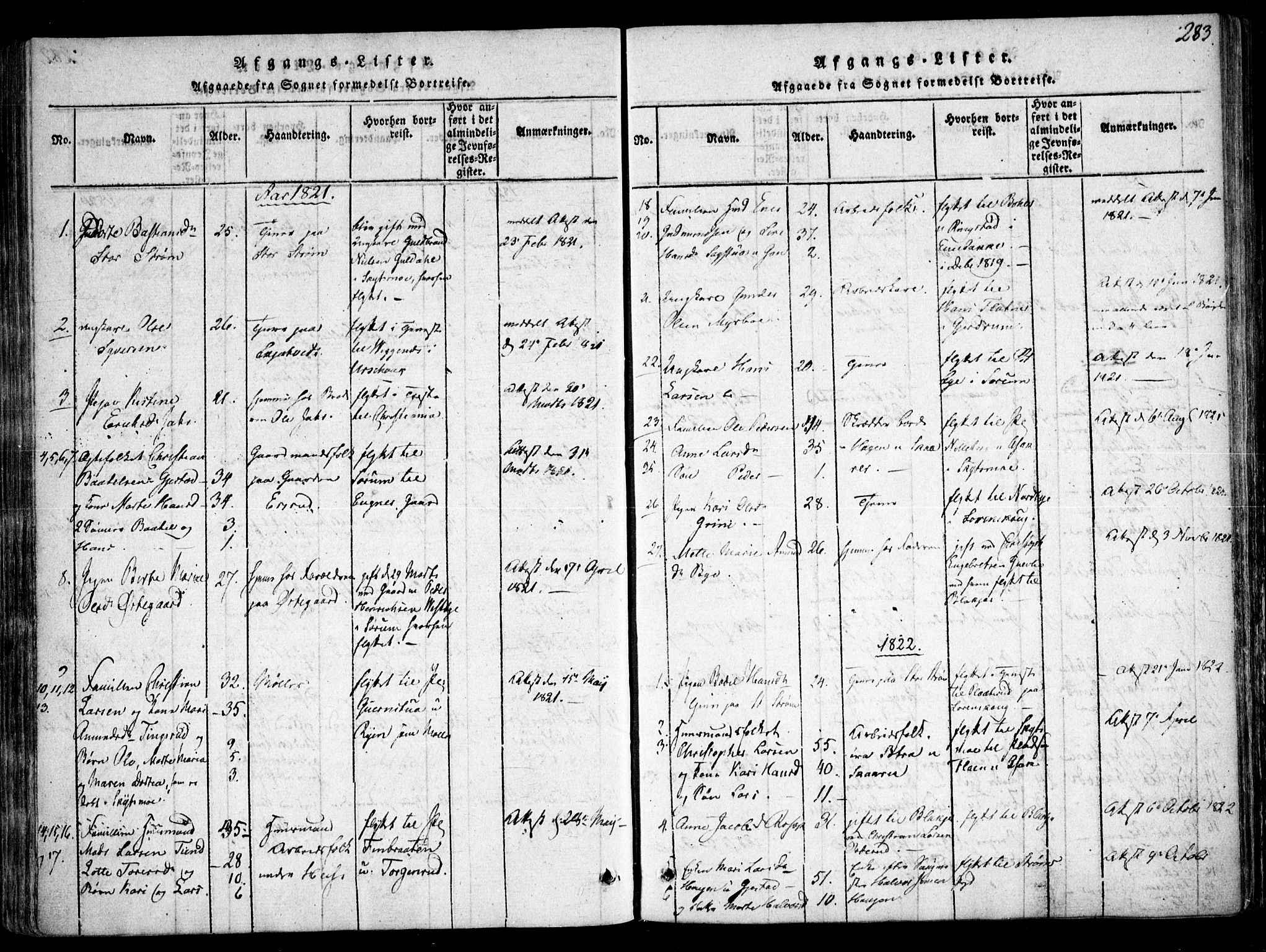 Fet prestekontor Kirkebøker, AV/SAO-A-10370a/F/Fa/L0008: Parish register (official) no. I 8, 1815-1842, p. 283