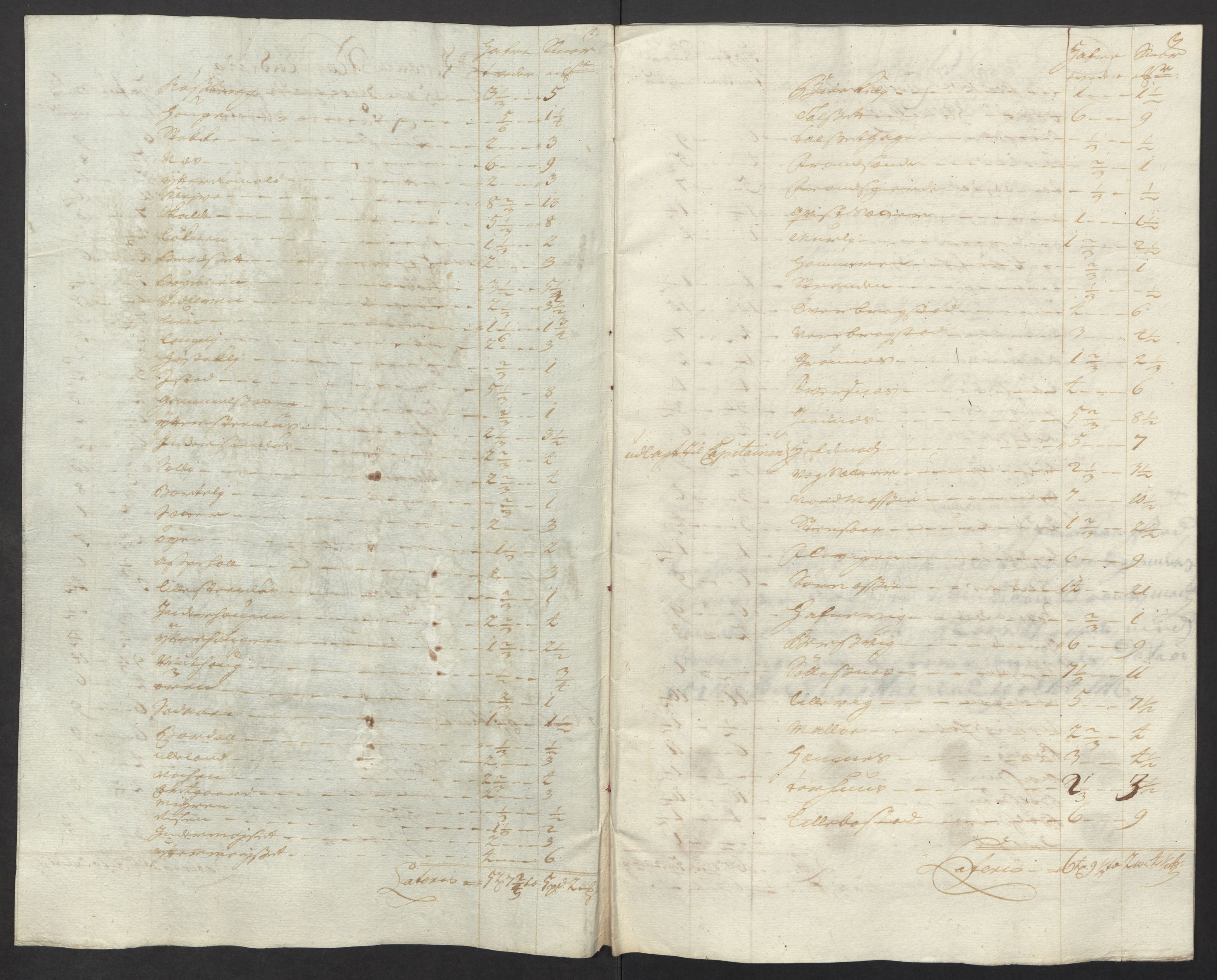 Rentekammeret inntil 1814, Reviderte regnskaper, Fogderegnskap, AV/RA-EA-4092/R55/L3663: Fogderegnskap Romsdal, 1715-1716, p. 393