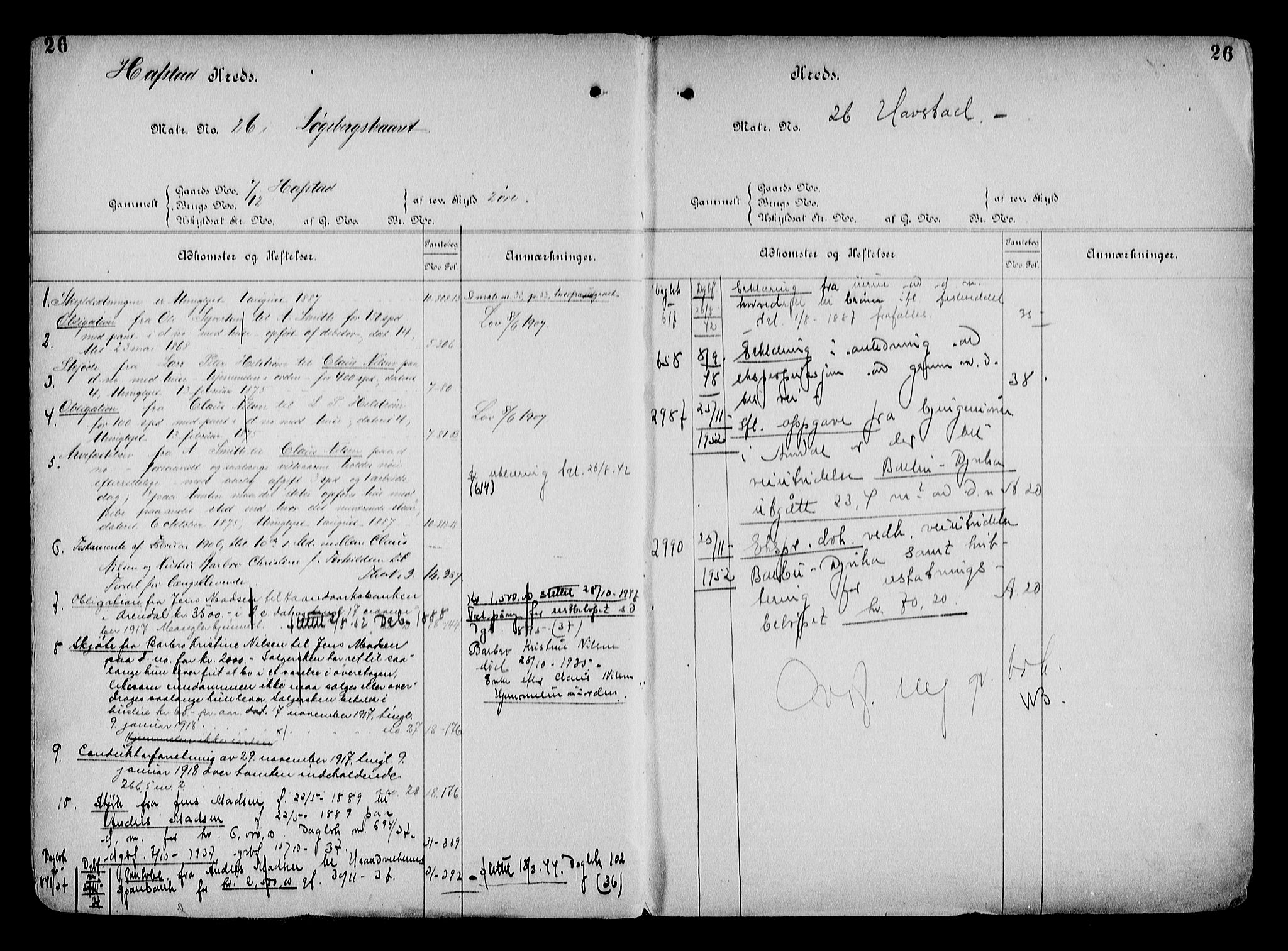 Arendal byfogd, AV/SAK-1222-0001/G/Ga/L0015: Mortgage register no. 13, 1860-1960, p. 26