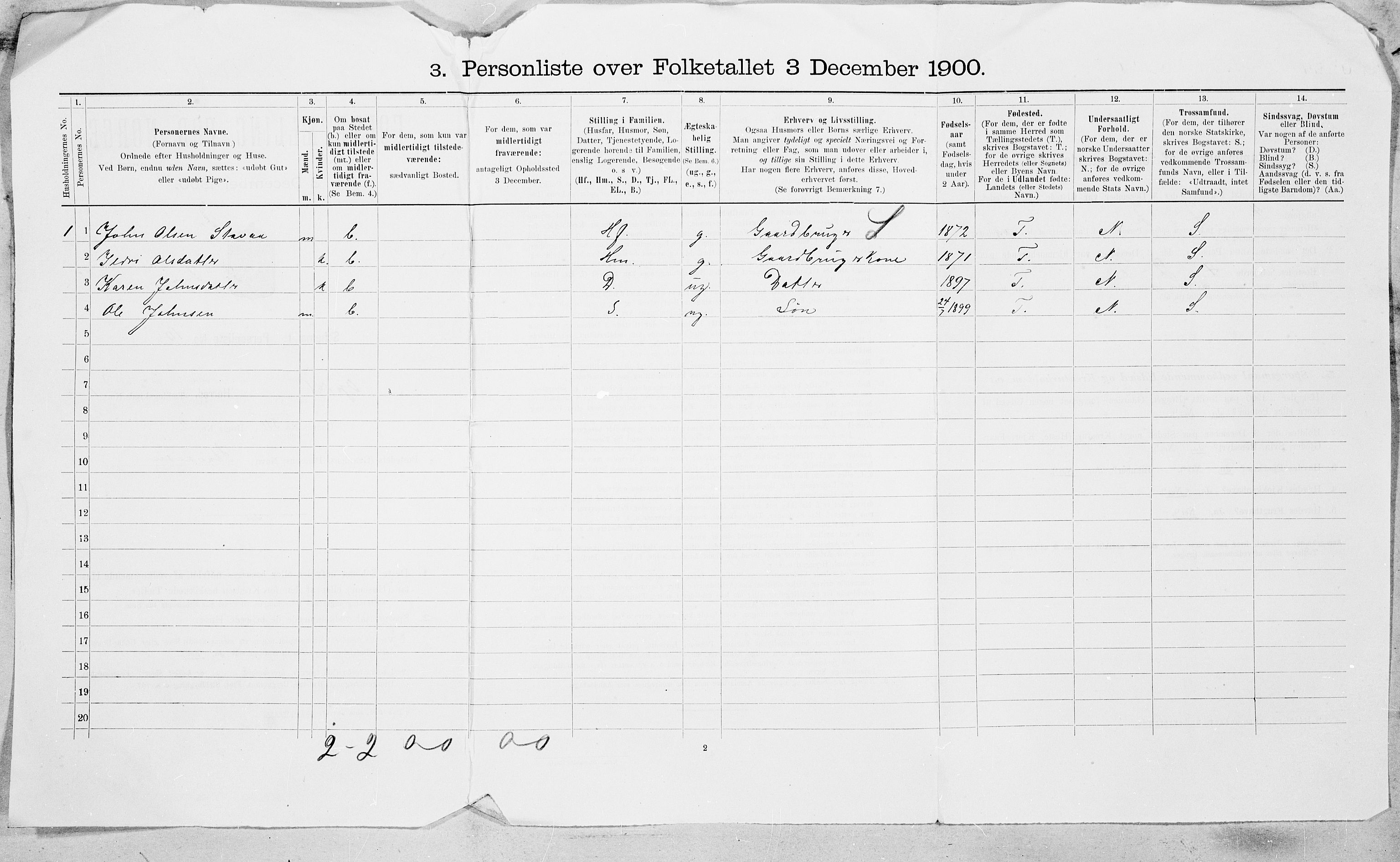 SAT, 1900 census for Oppdal, 1900, p. 35