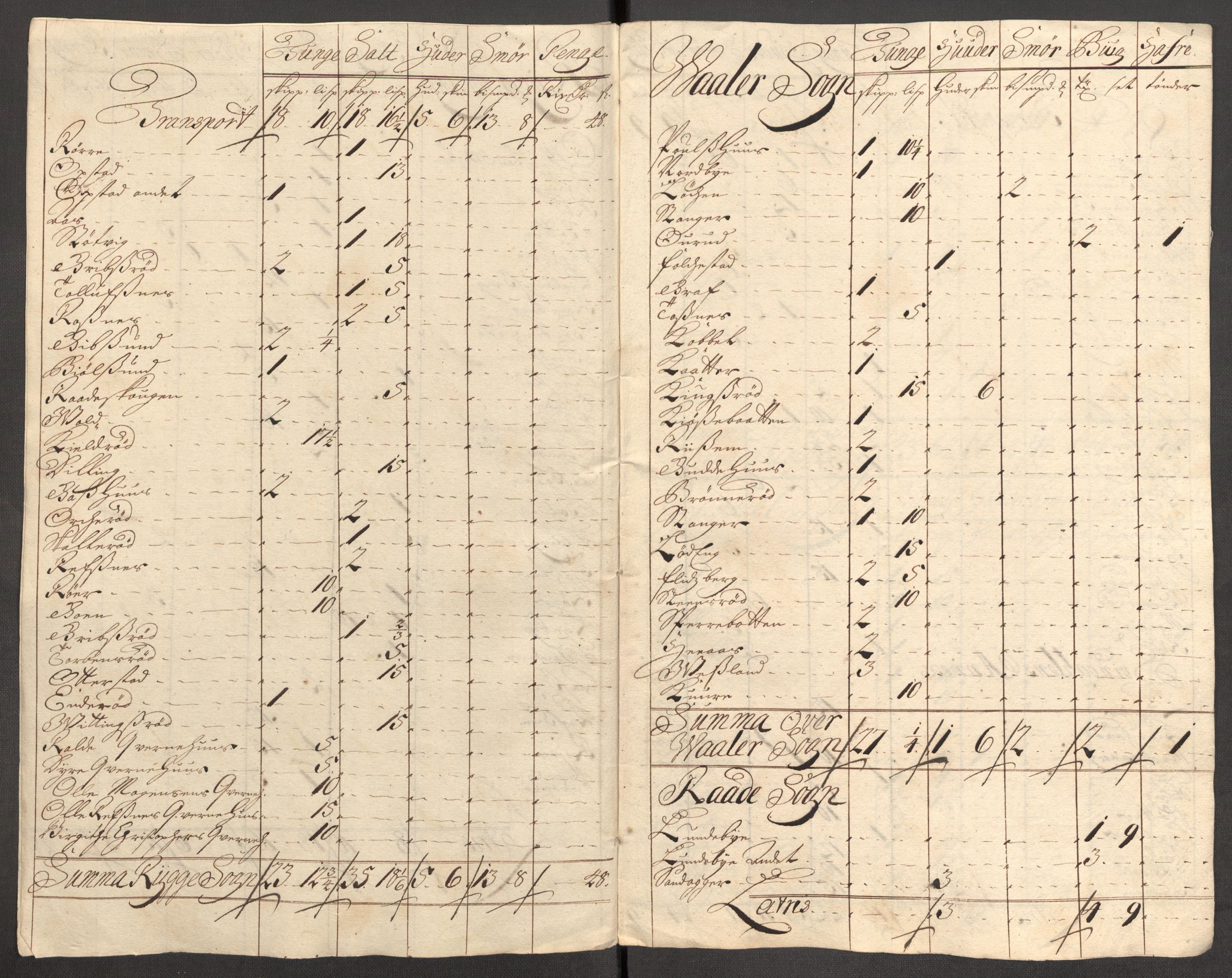 Rentekammeret inntil 1814, Reviderte regnskaper, Fogderegnskap, AV/RA-EA-4092/R04/L0138: Fogderegnskap Moss, Onsøy, Tune, Veme og Åbygge, 1713-1714, p. 298