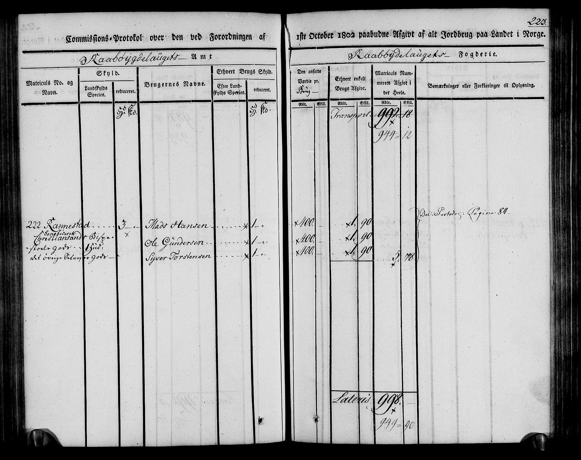 Rentekammeret inntil 1814, Realistisk ordnet avdeling, AV/RA-EA-4070/N/Ne/Nea/L0084: Råbyggelag fogderi. Kommisjonsprotokoll for Vestre Råbyggelagets sorenskriveri, 1803, p. 225