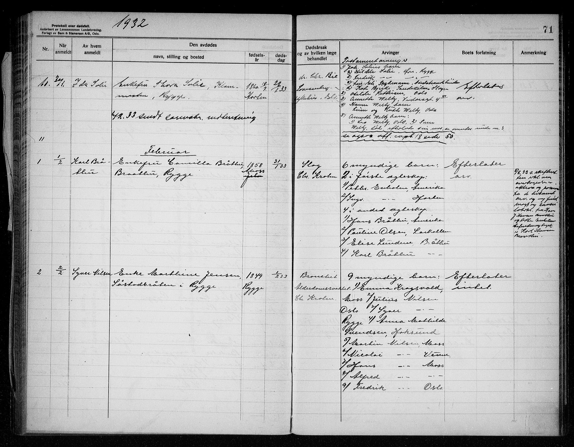 Rygge lensmannskontor, SAO/A-10005/H/Ha/Haa/L0009: Dødsfallsprotokoll, 1929-1933, p. 71