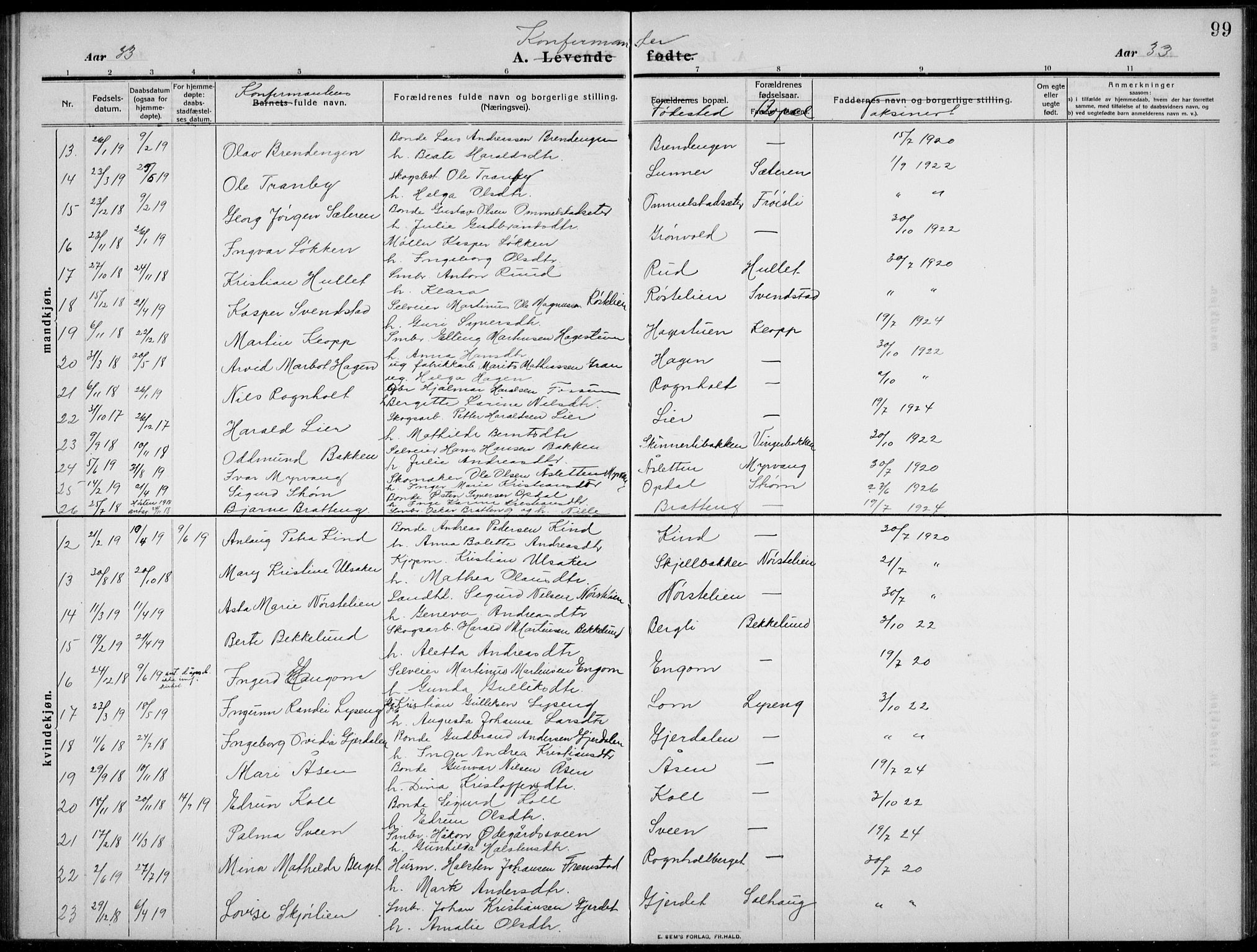 Nordre Land prestekontor, AV/SAH-PREST-124/H/Ha/Hab/L0002: Parish register (copy) no. 2, 1909-1934, p. 99