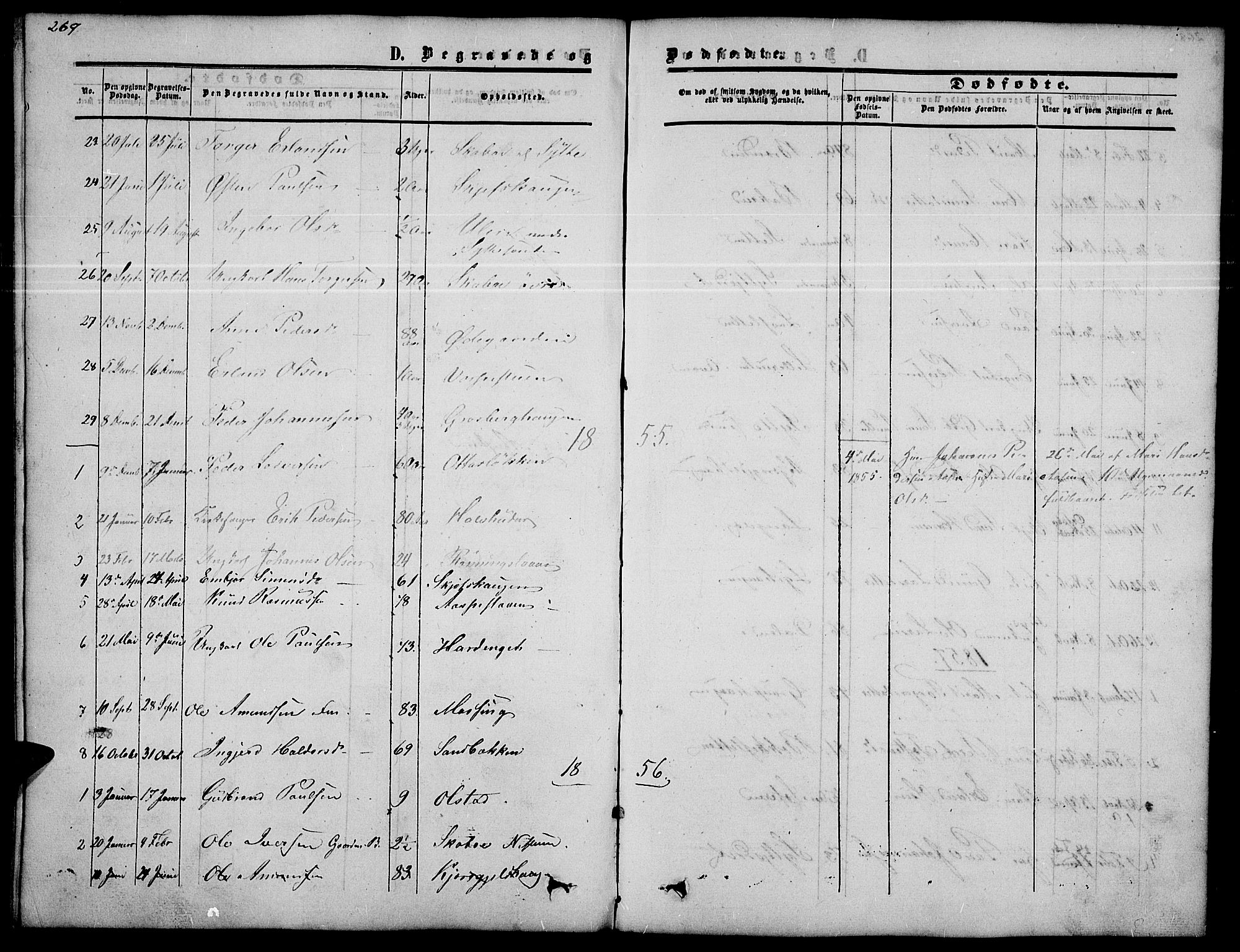 Nord-Fron prestekontor, SAH/PREST-080/H/Ha/Hab/L0002: Parish register (copy) no. 2, 1851-1883, p. 267