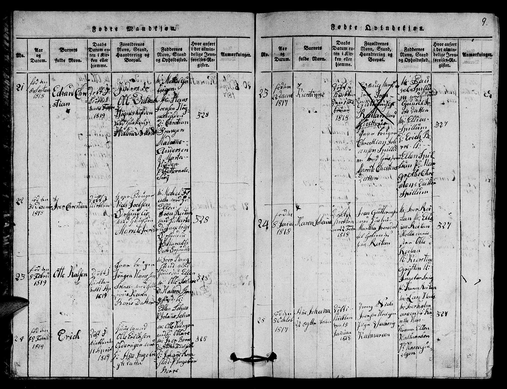 Ministerialprotokoller, klokkerbøker og fødselsregistre - Nord-Trøndelag, SAT/A-1458/770/L0590: Parish register (copy) no. 770C01, 1815-1824, p. 9