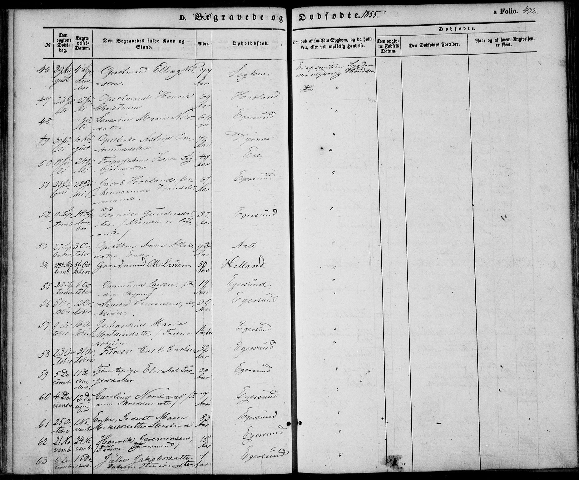 Eigersund sokneprestkontor, SAST/A-101807/S08/L0013: Parish register (official) no. A 12.2, 1850-1865, p. 432