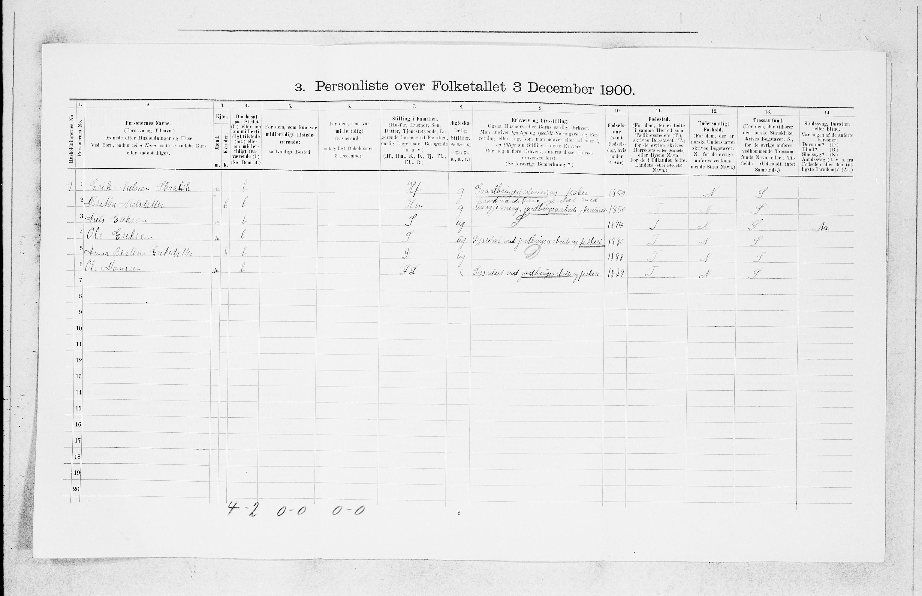 SAB, 1900 census for Fjell, 1900, p. 270