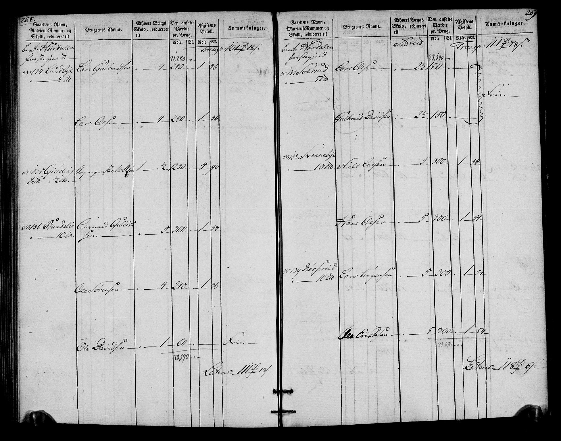 Rentekammeret inntil 1814, Realistisk ordnet avdeling, AV/RA-EA-4070/N/Ne/Nea/L0023: Øvre Romerike fogderi. Oppebørselsregister, 1803-1804, p. 136