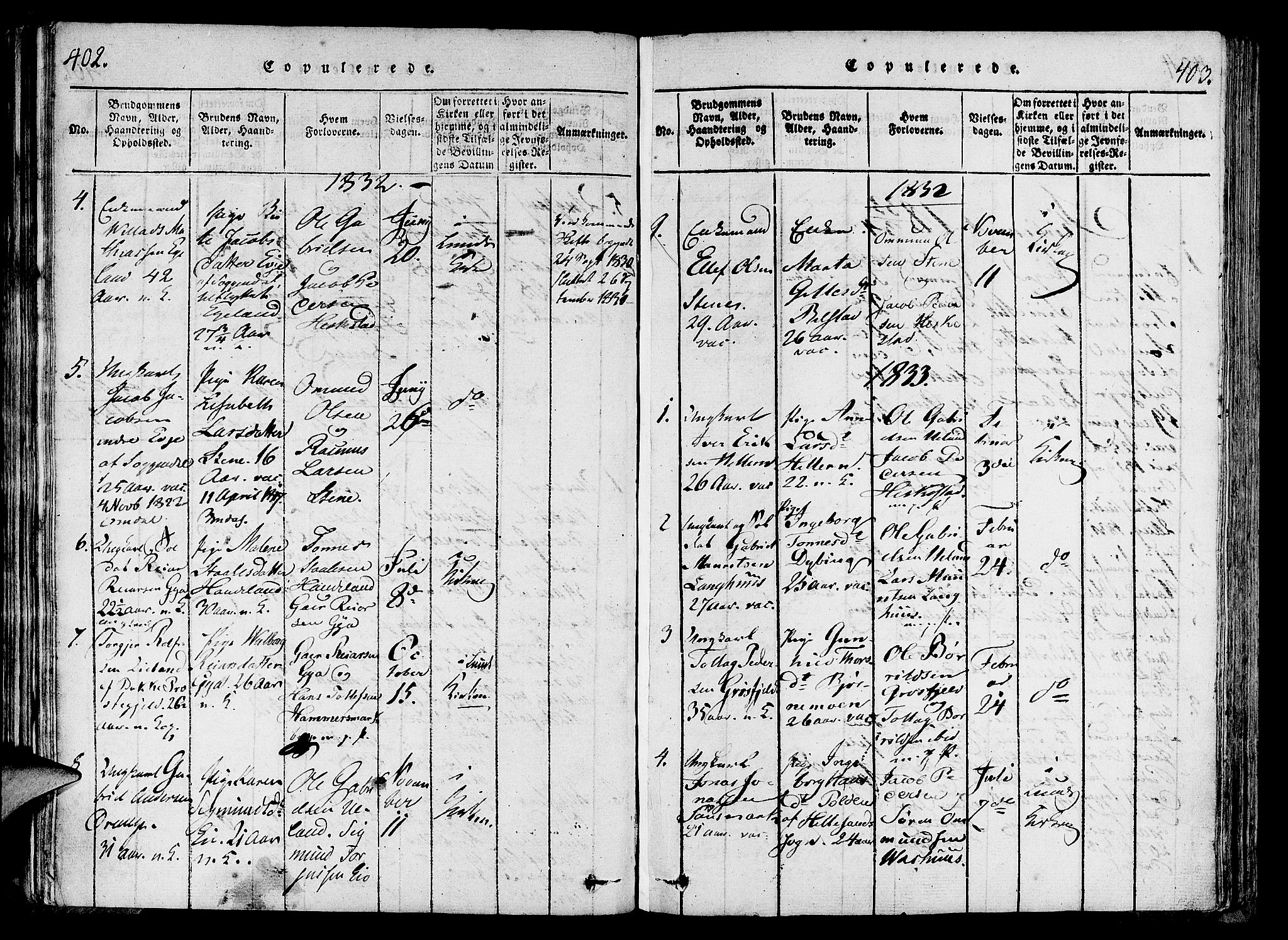 Lund sokneprestkontor, SAST/A-101809/S06/L0006: Parish register (official) no. A 6, 1816-1839, p. 402-403